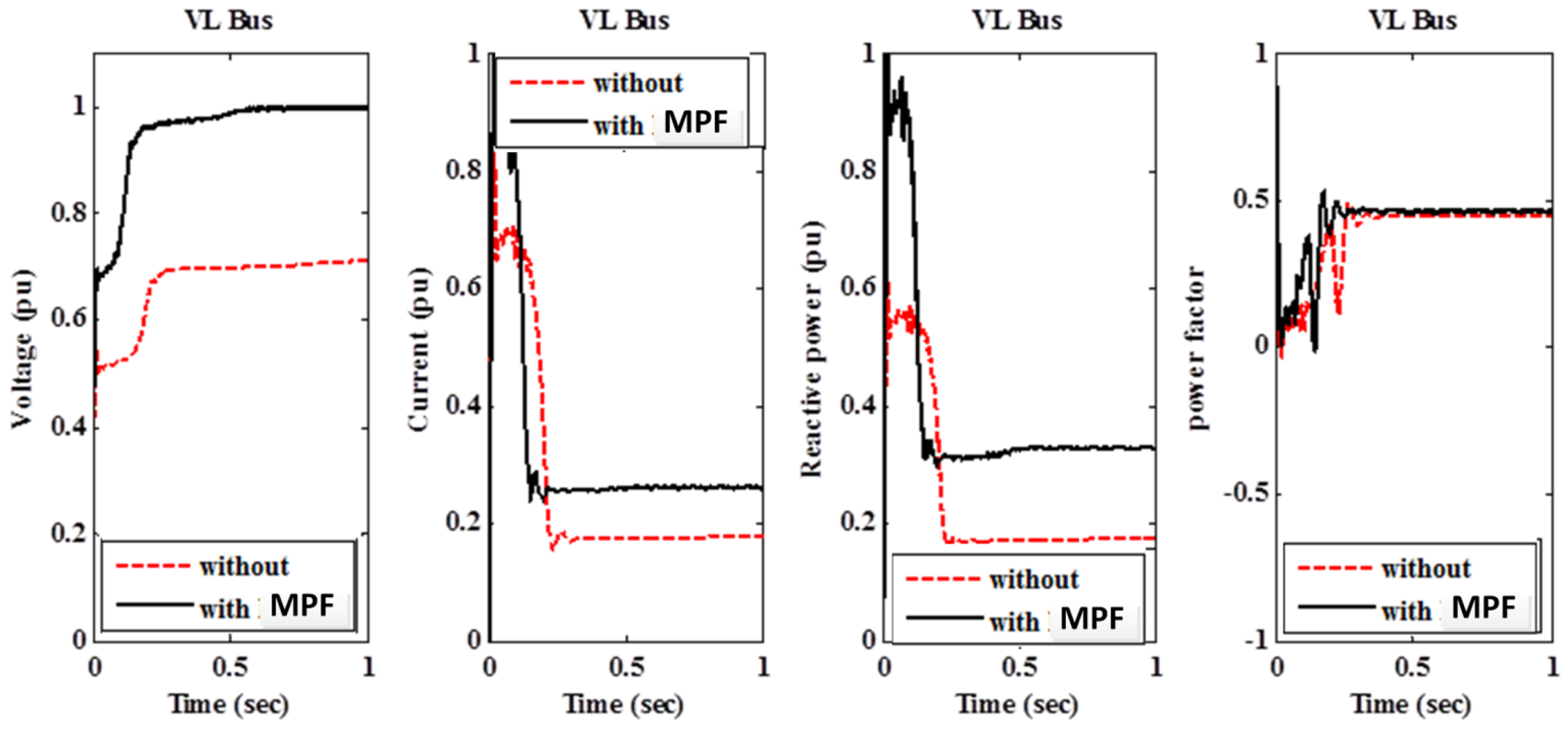 Energies 10 00776 g007