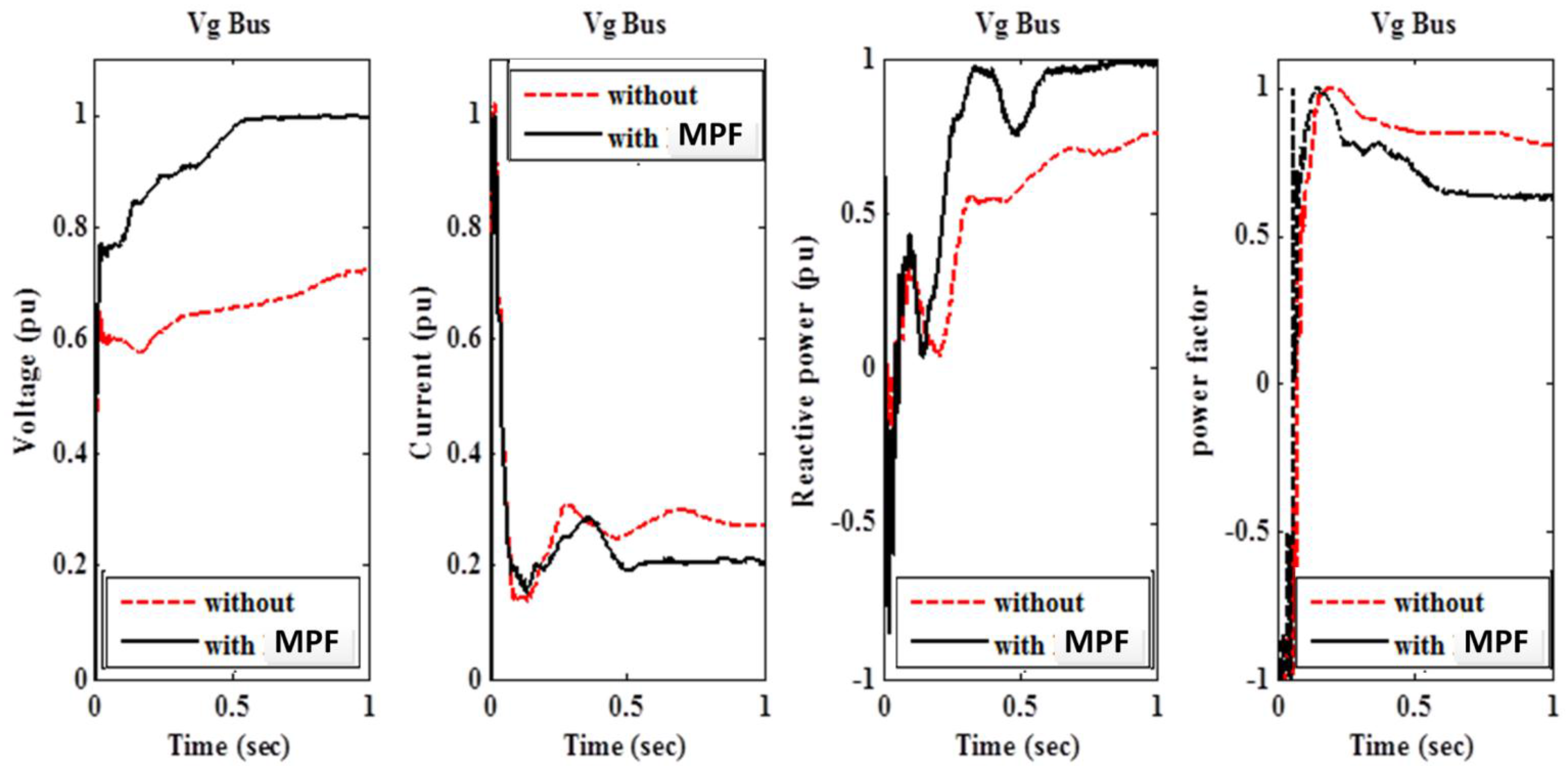 Energies 10 00776 g008