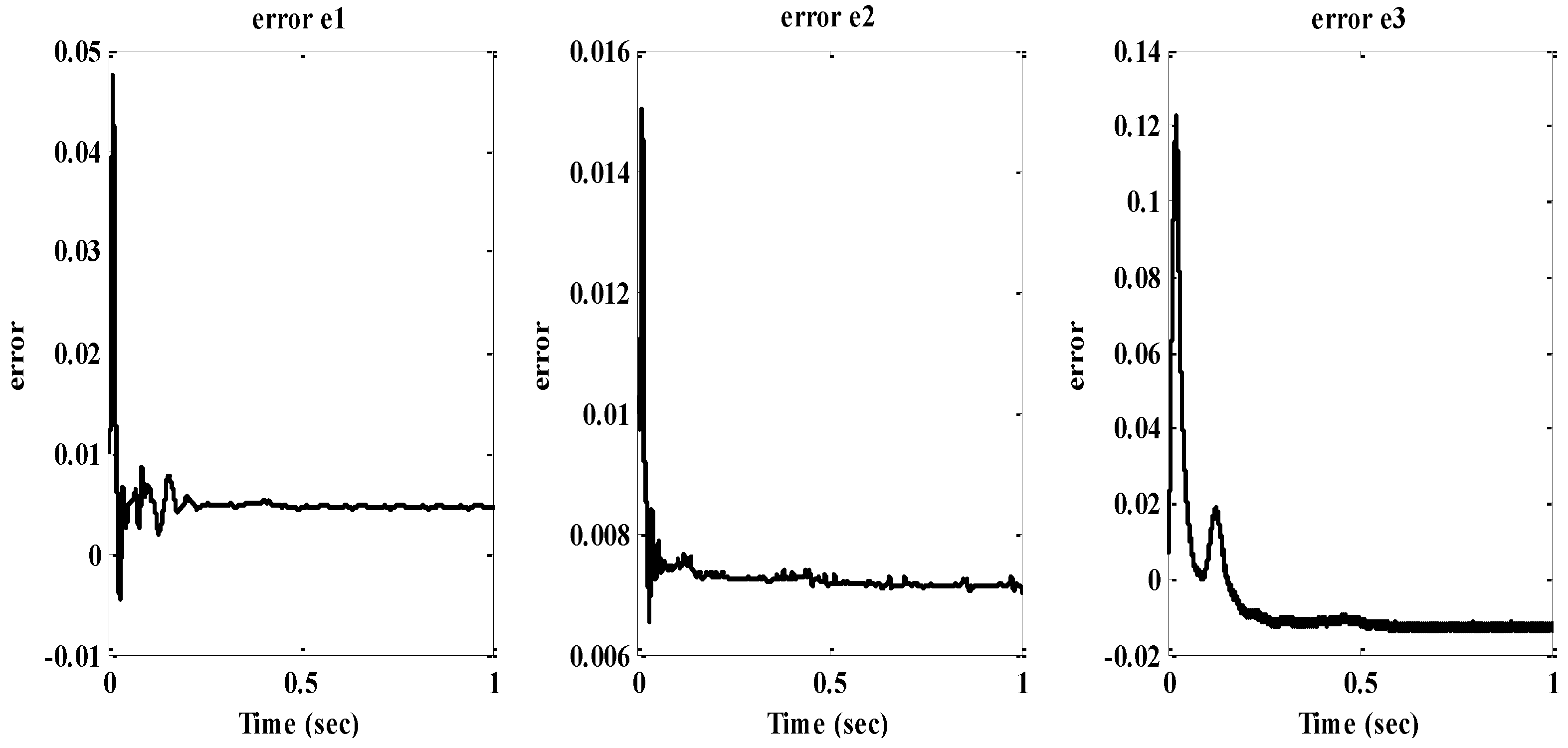 Energies 10 00776 g010