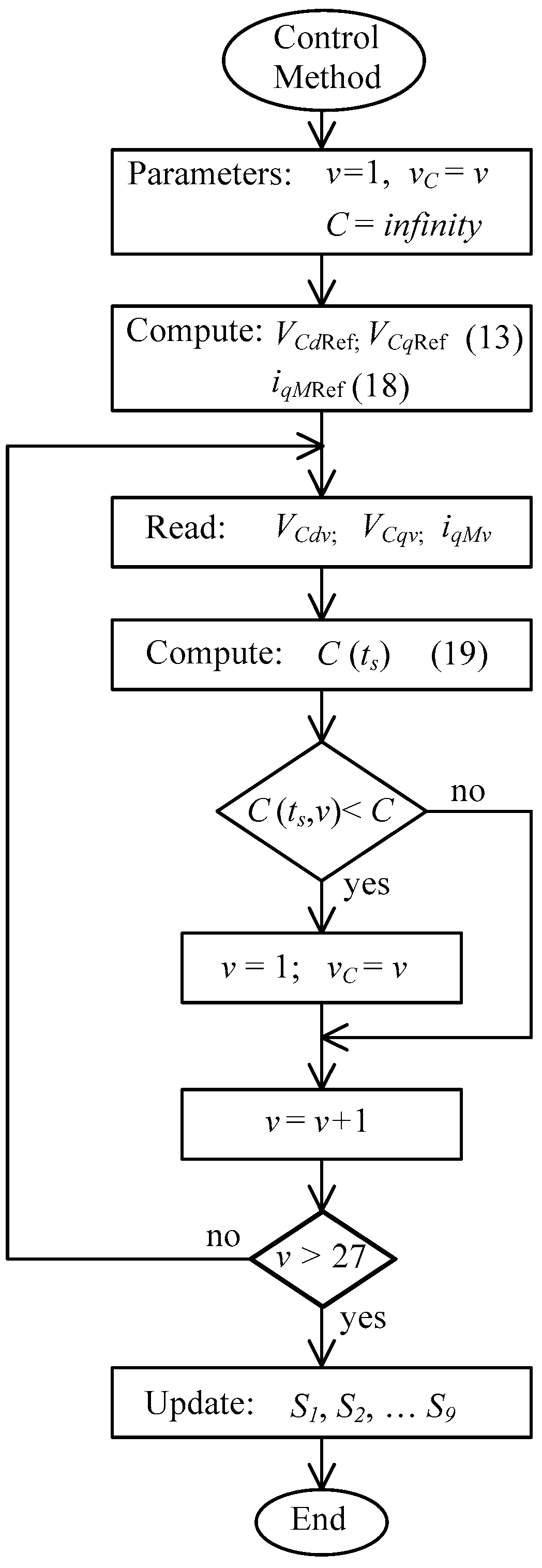 Energies 10 00779 g005