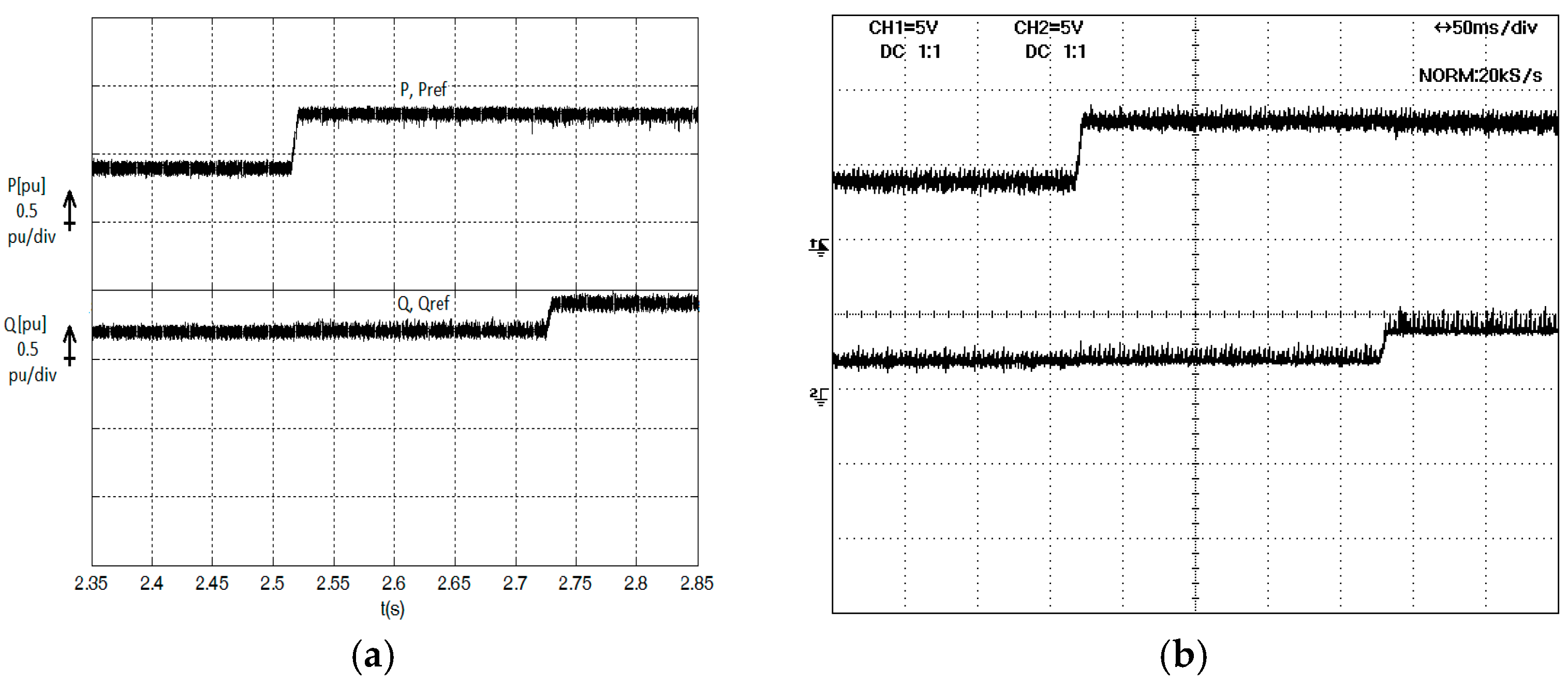 Energies 10 00779 g006