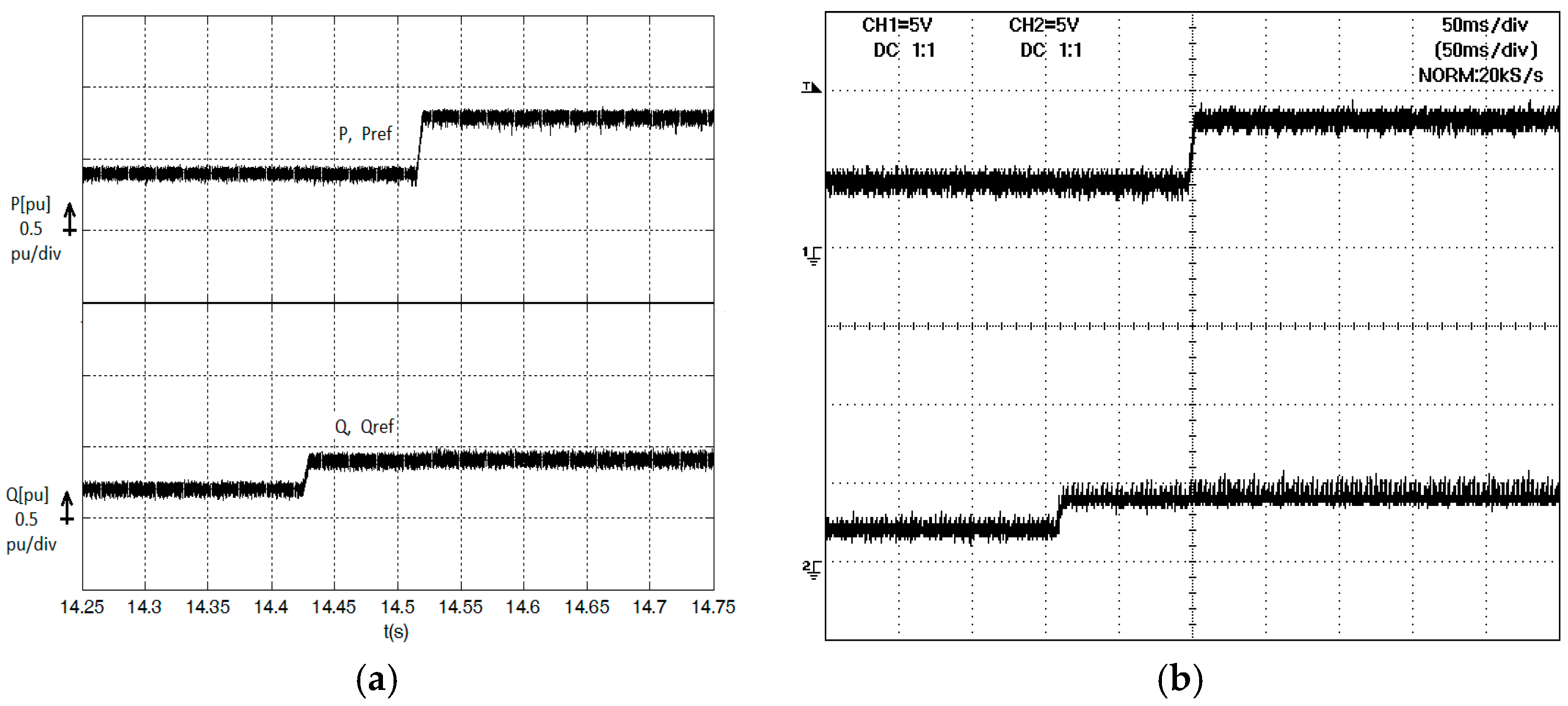 Energies 10 00779 g007