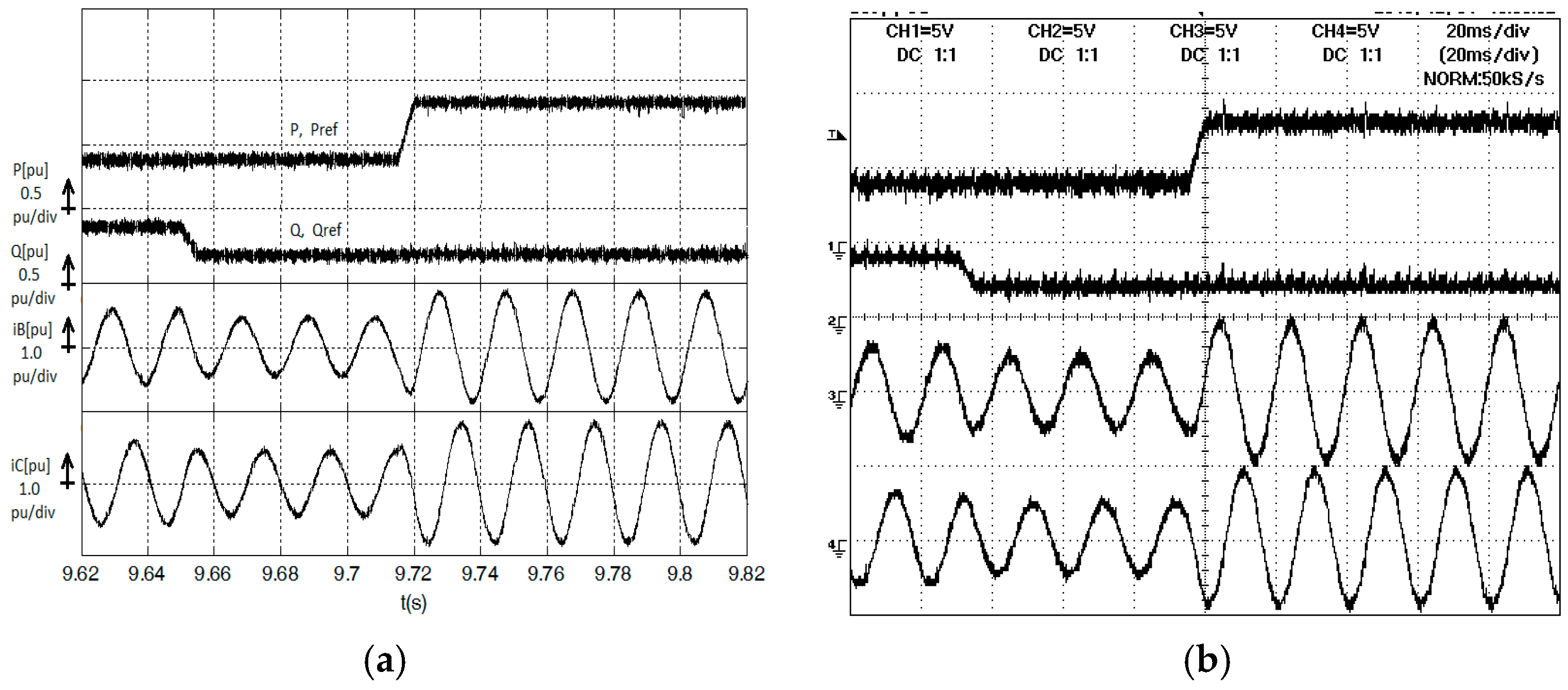 Energies 10 00779 g008