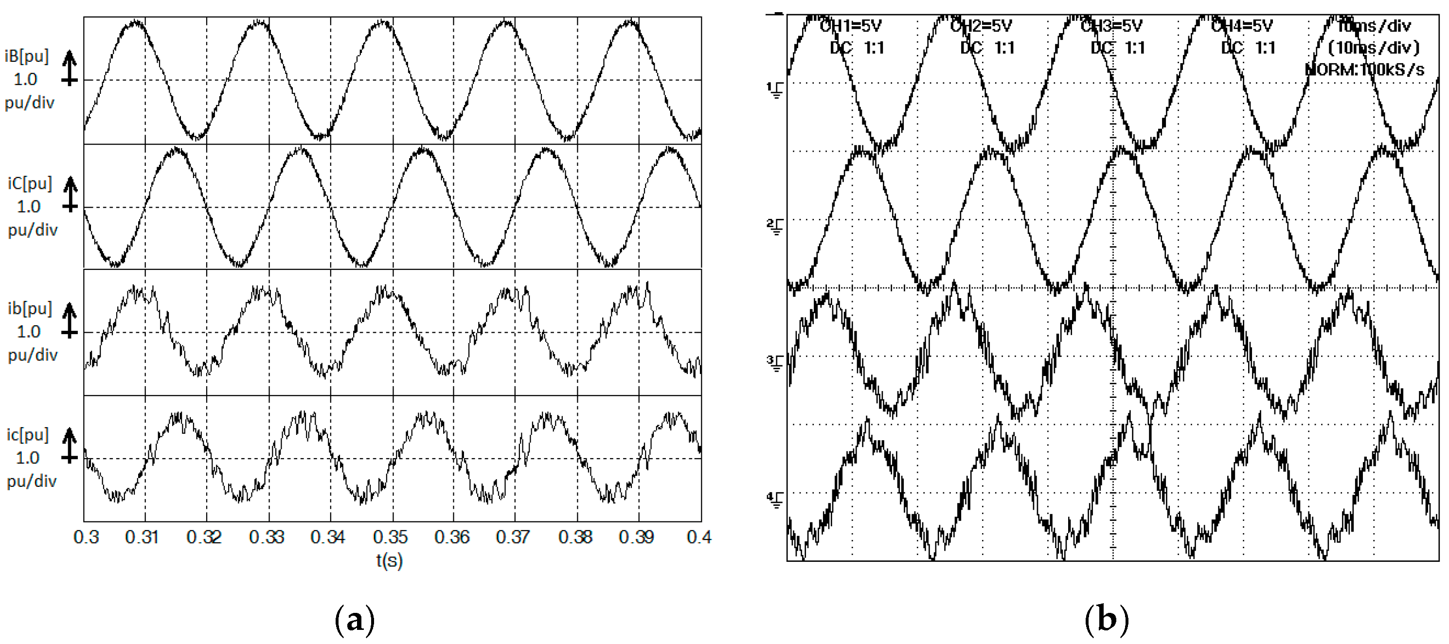 Energies 10 00779 g009