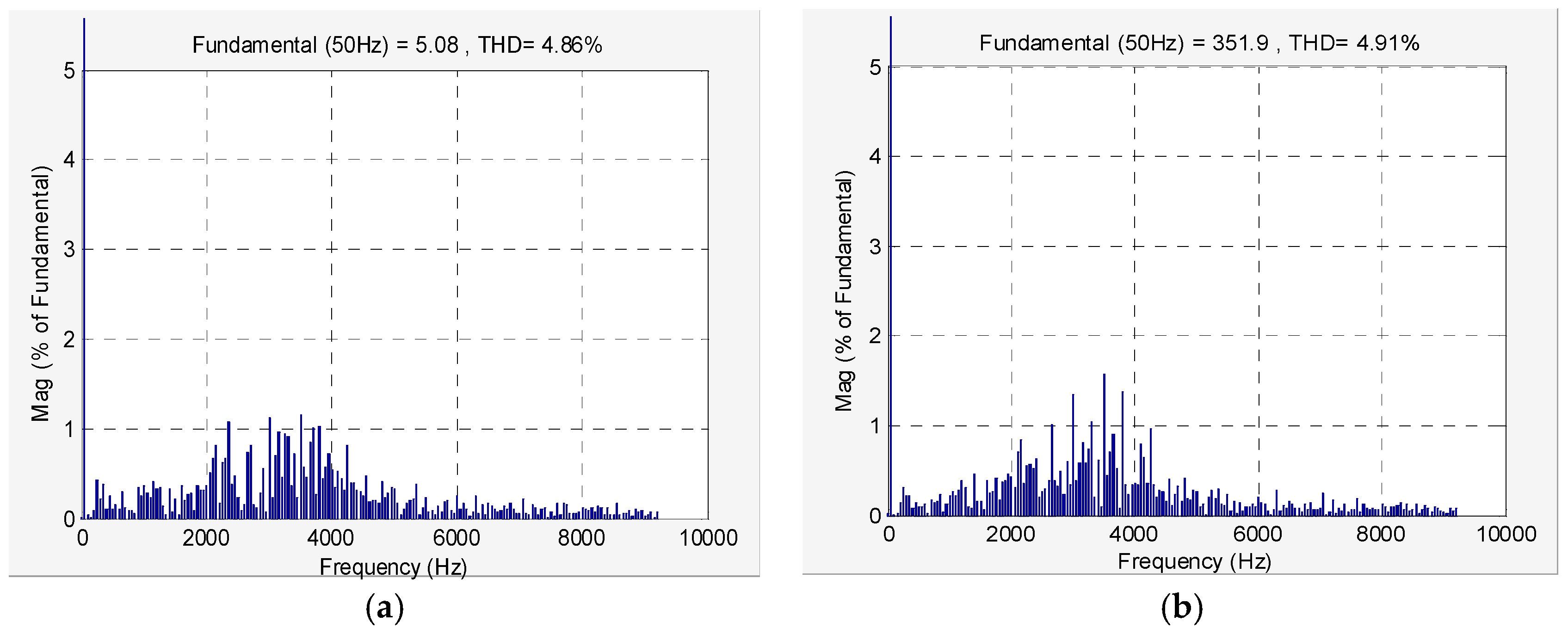 Energies 10 00779 g011