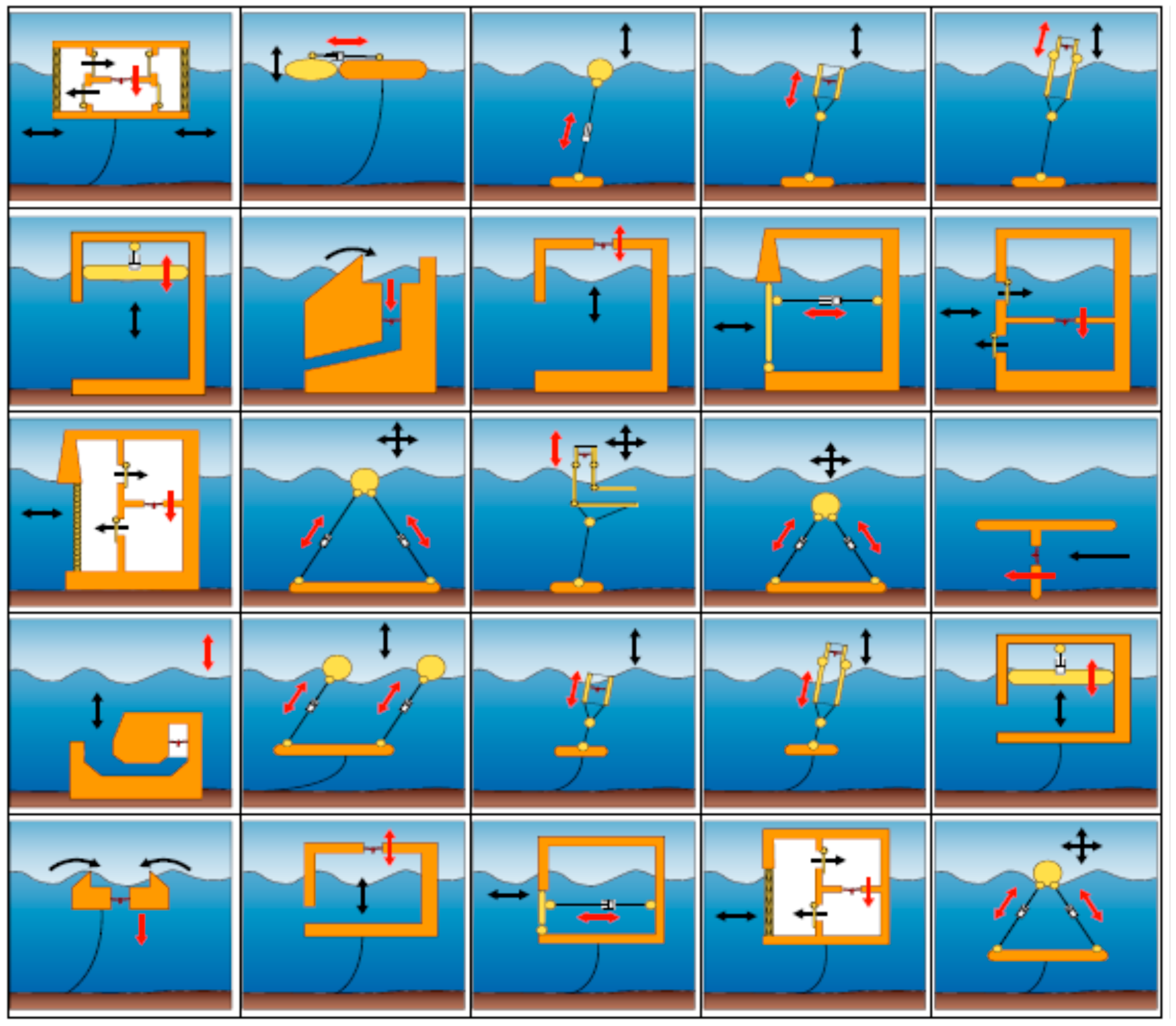 Energies 10 00783 g005