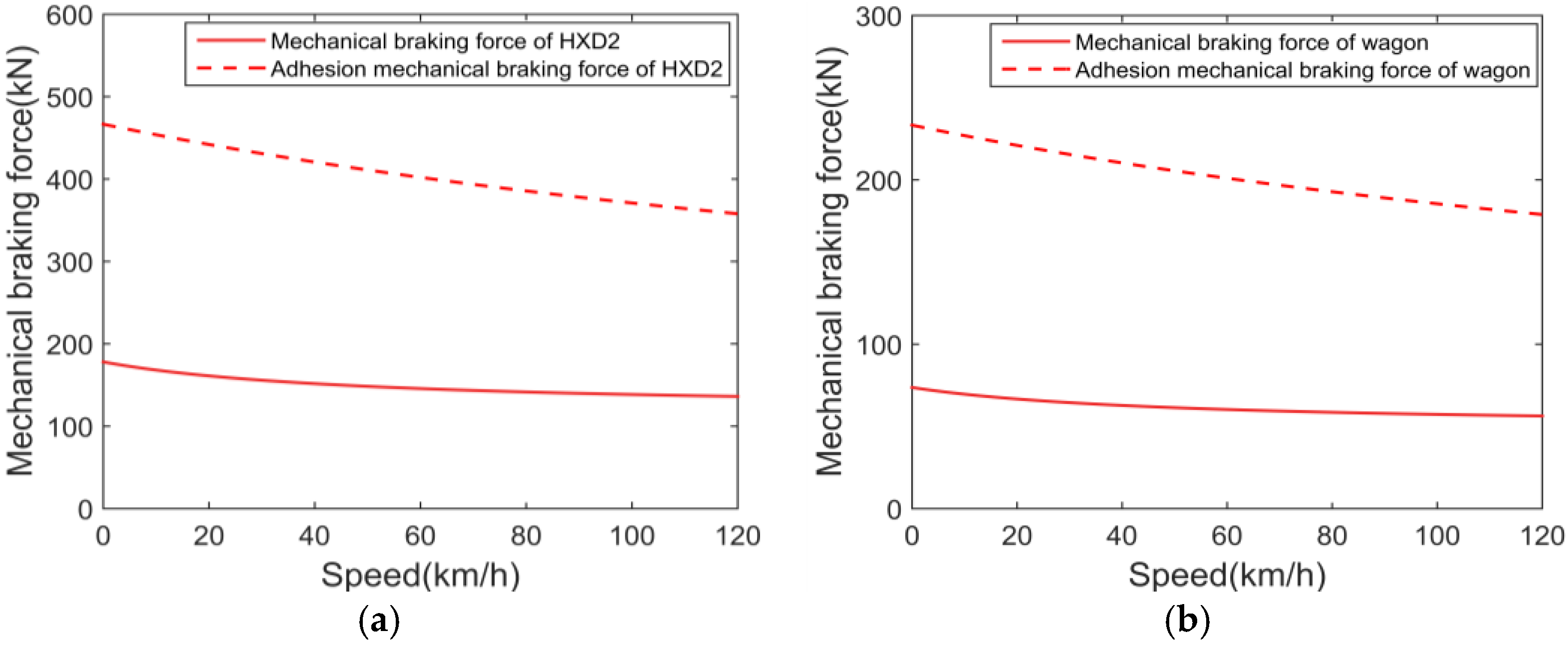 Energies 10 00794 g003