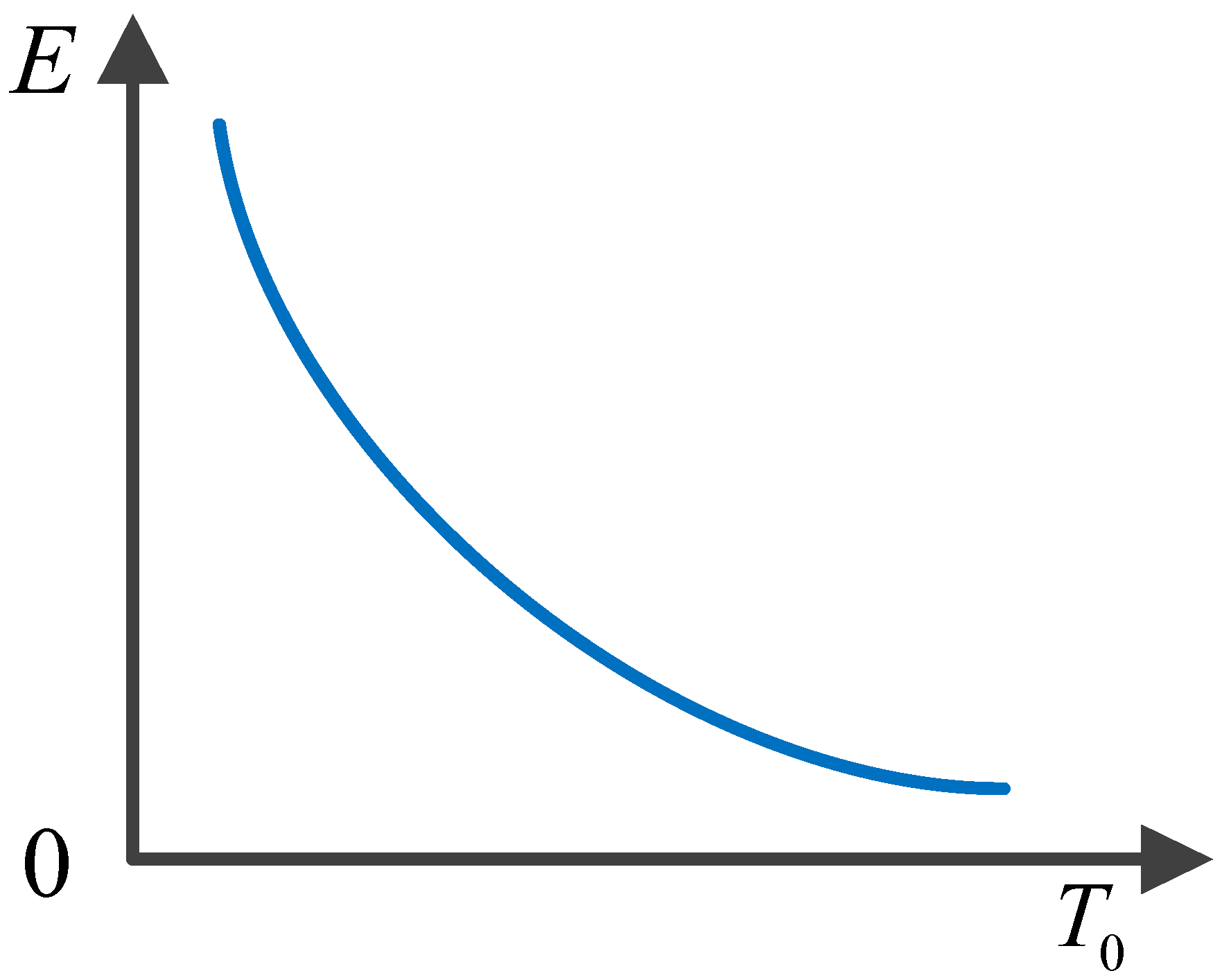 Energies 10 00794 g011