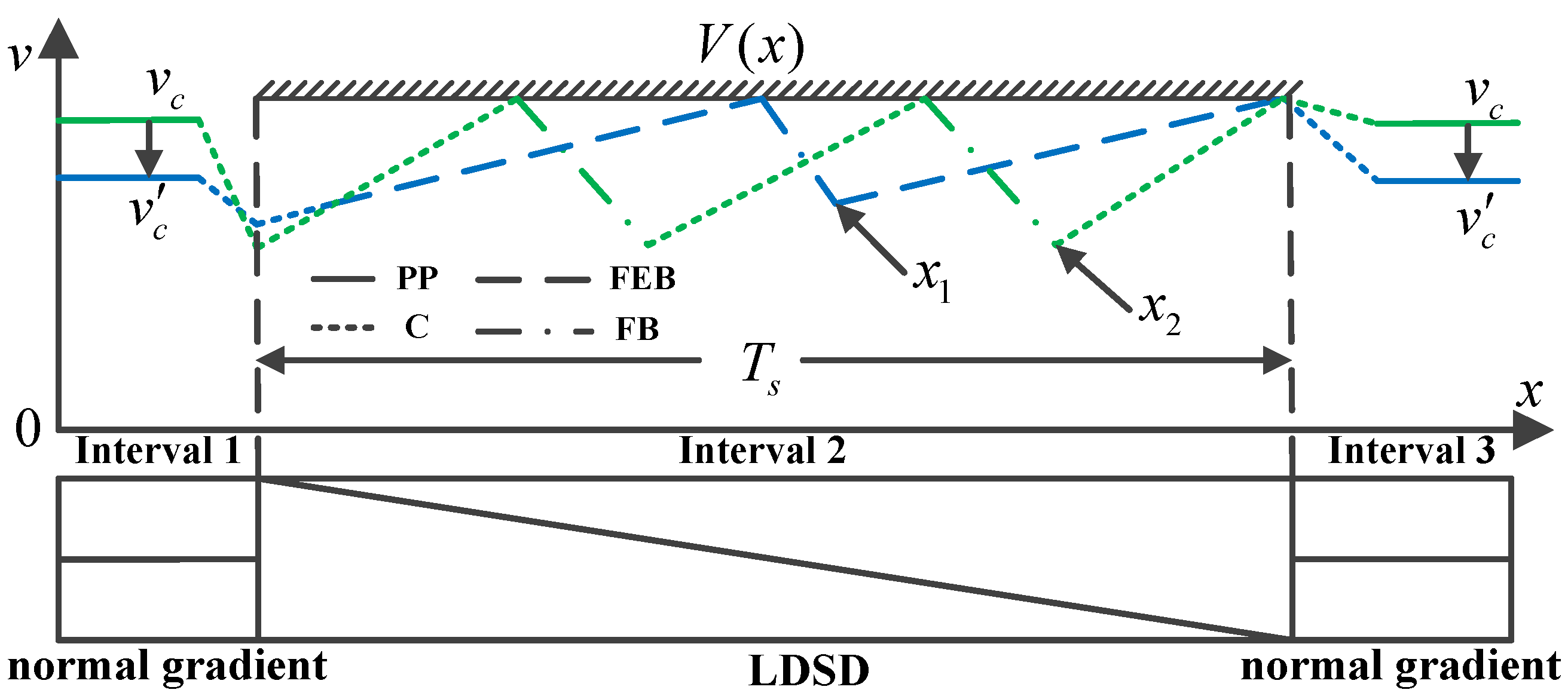 Energies 10 00794 g012
