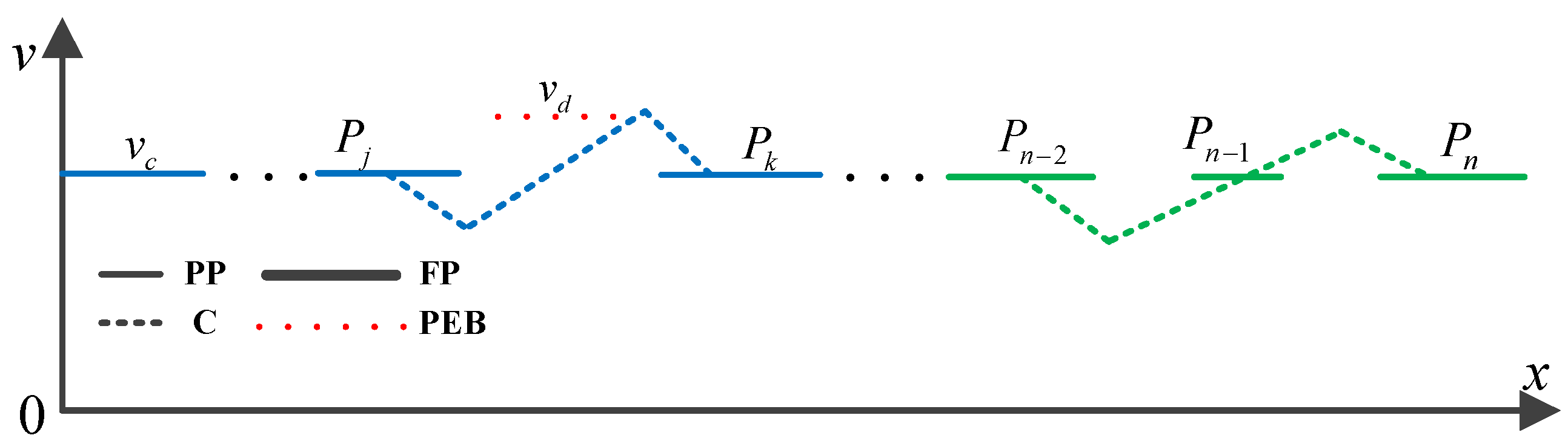 Energies 10 00794 g013