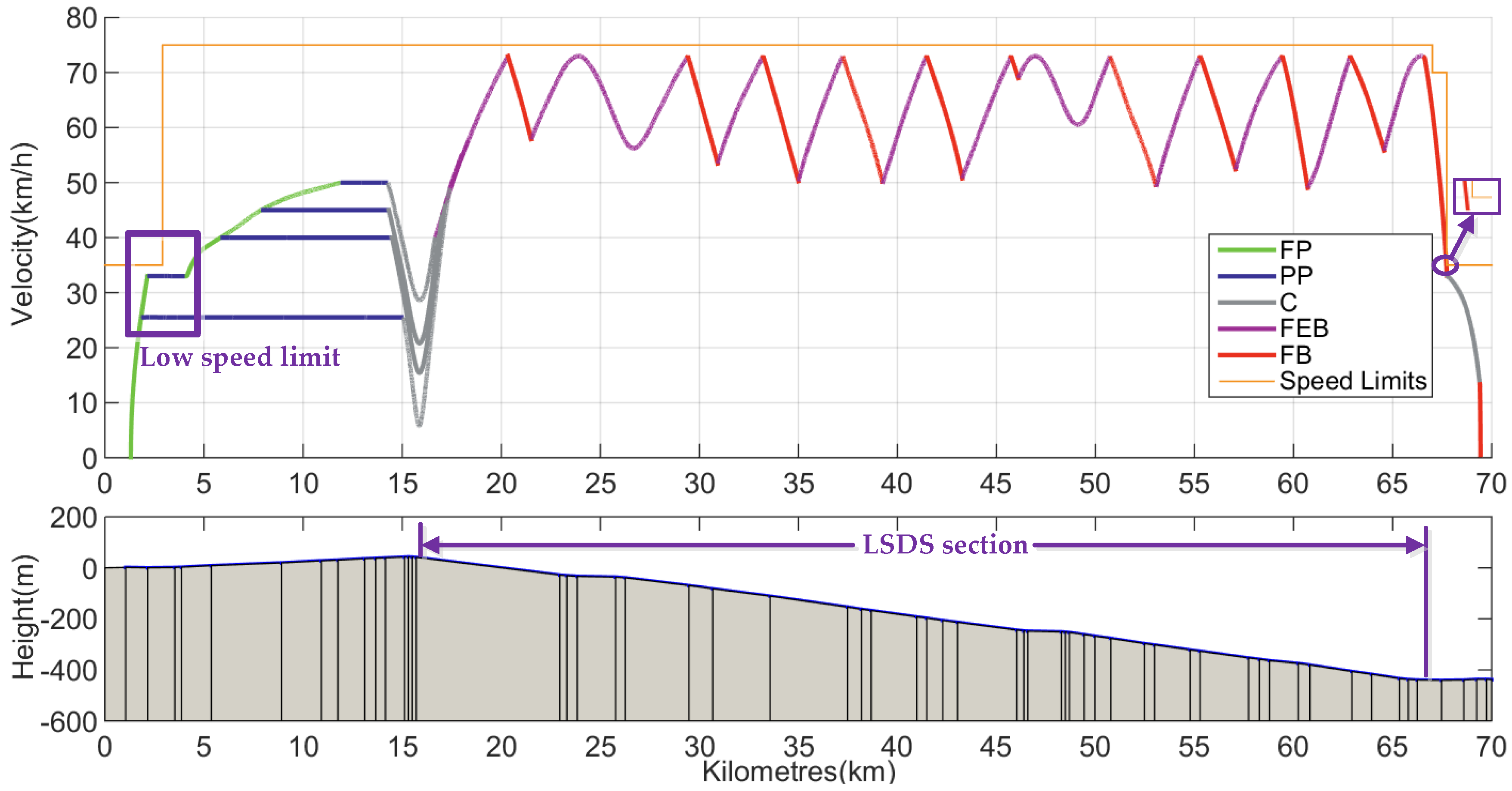 Energies 10 00794 g014