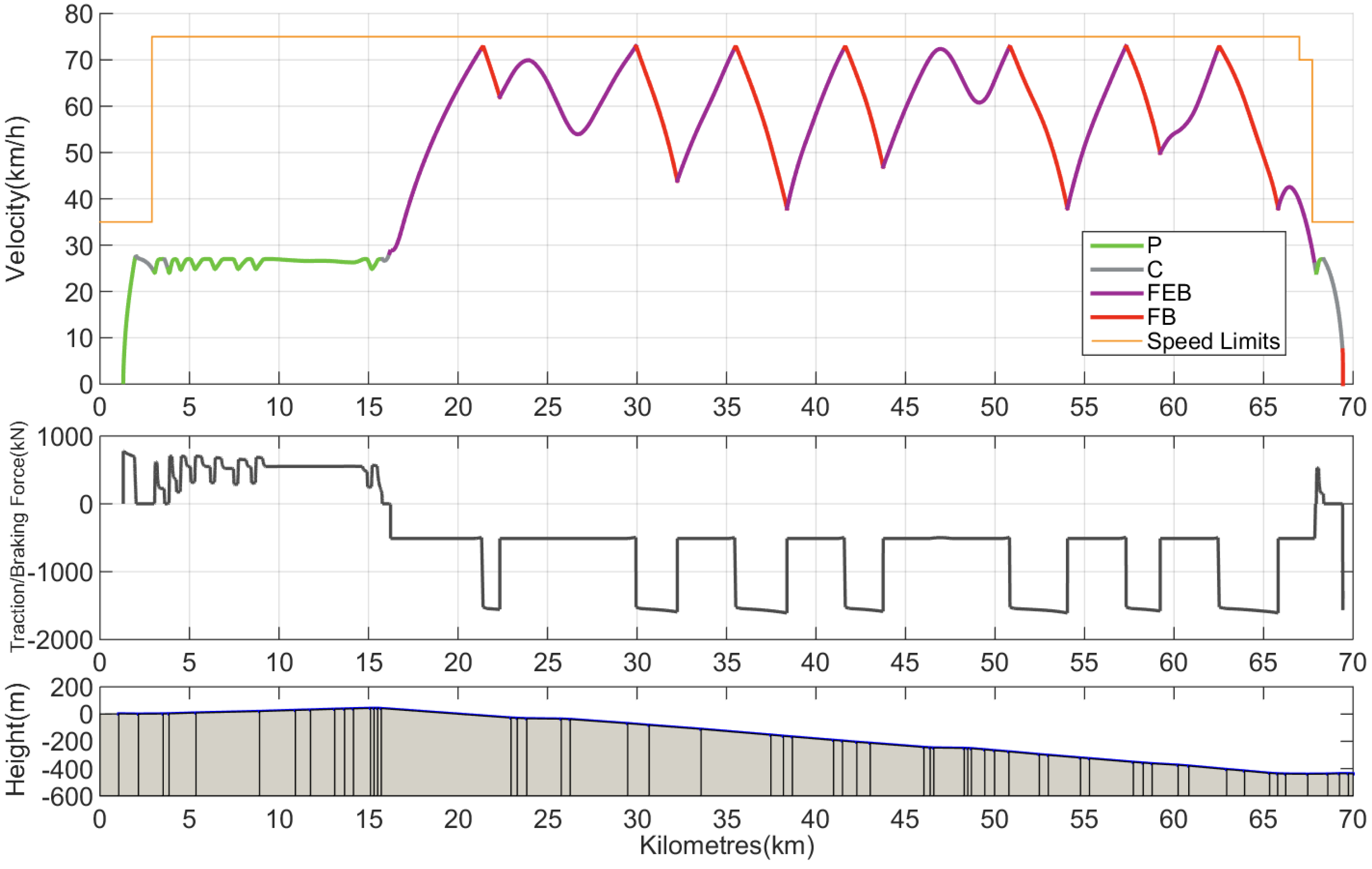 Energies 10 00794 g017