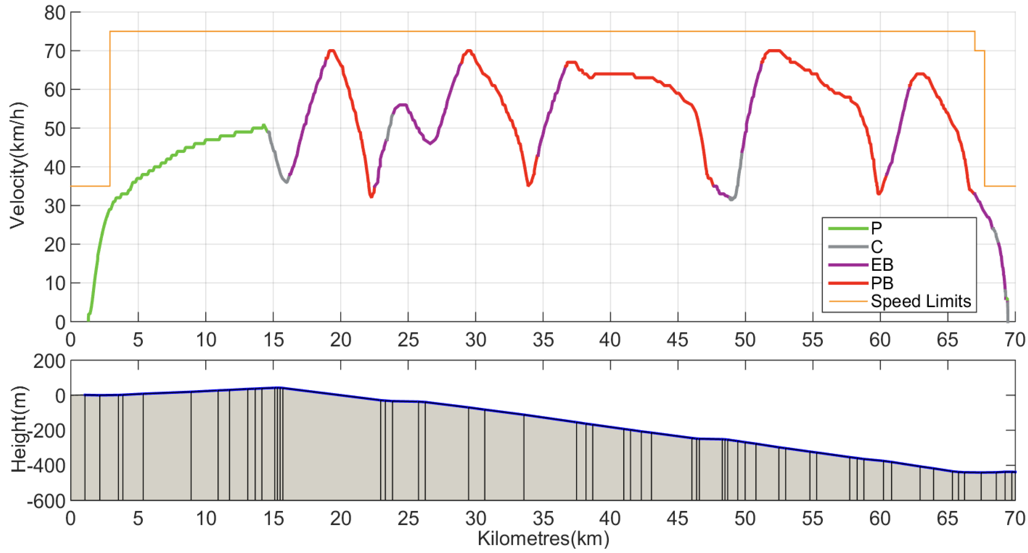 Energies 10 00794 g018