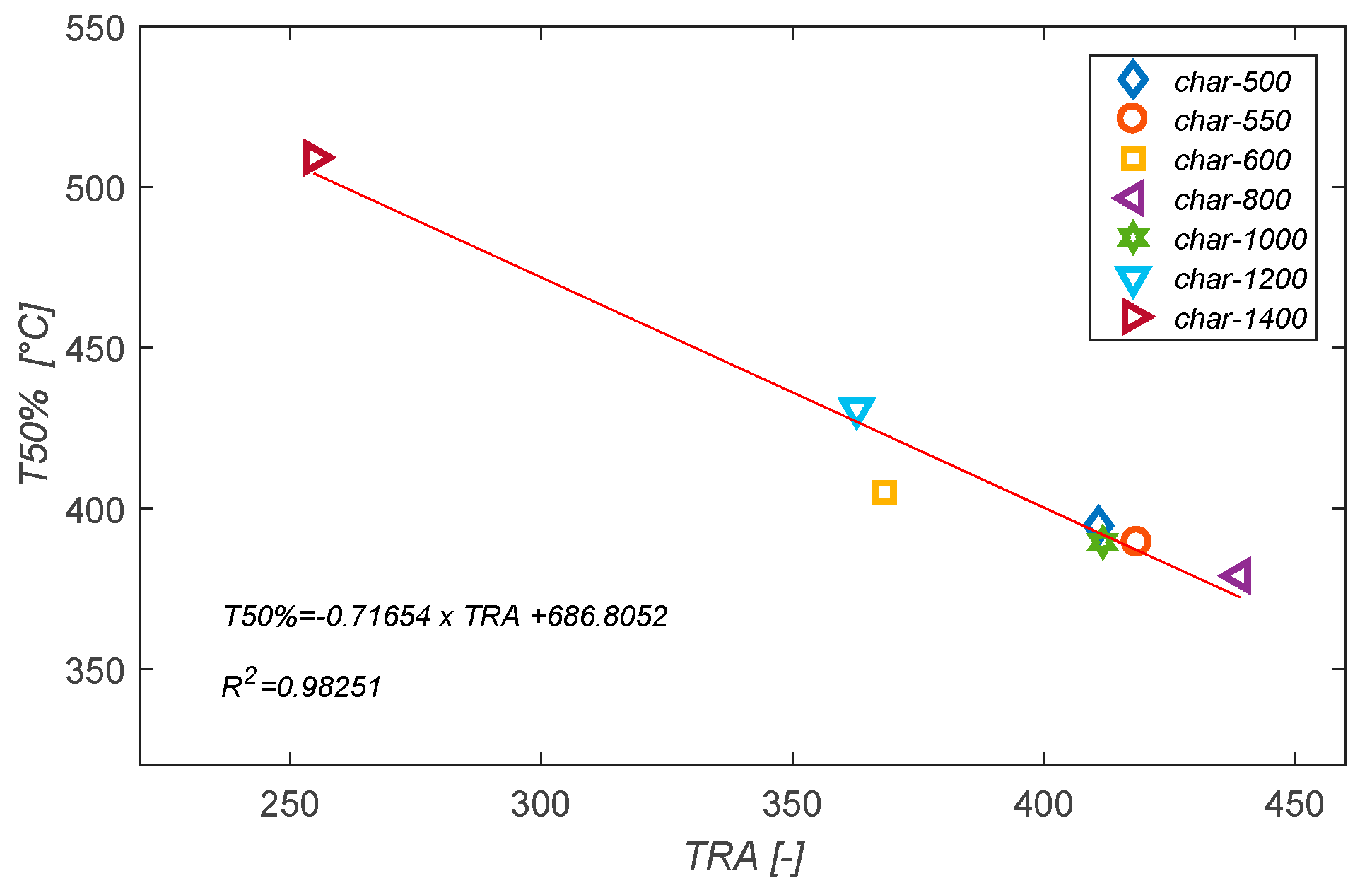 Energies 10 00796 g012
