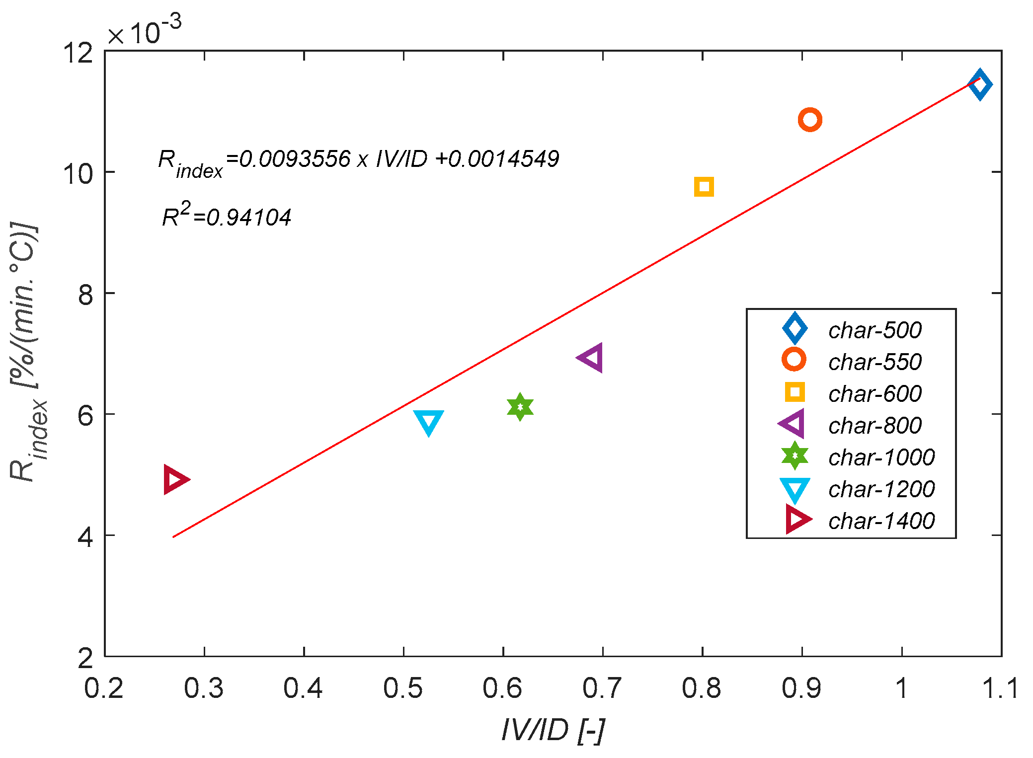 Energies 10 00796 g013