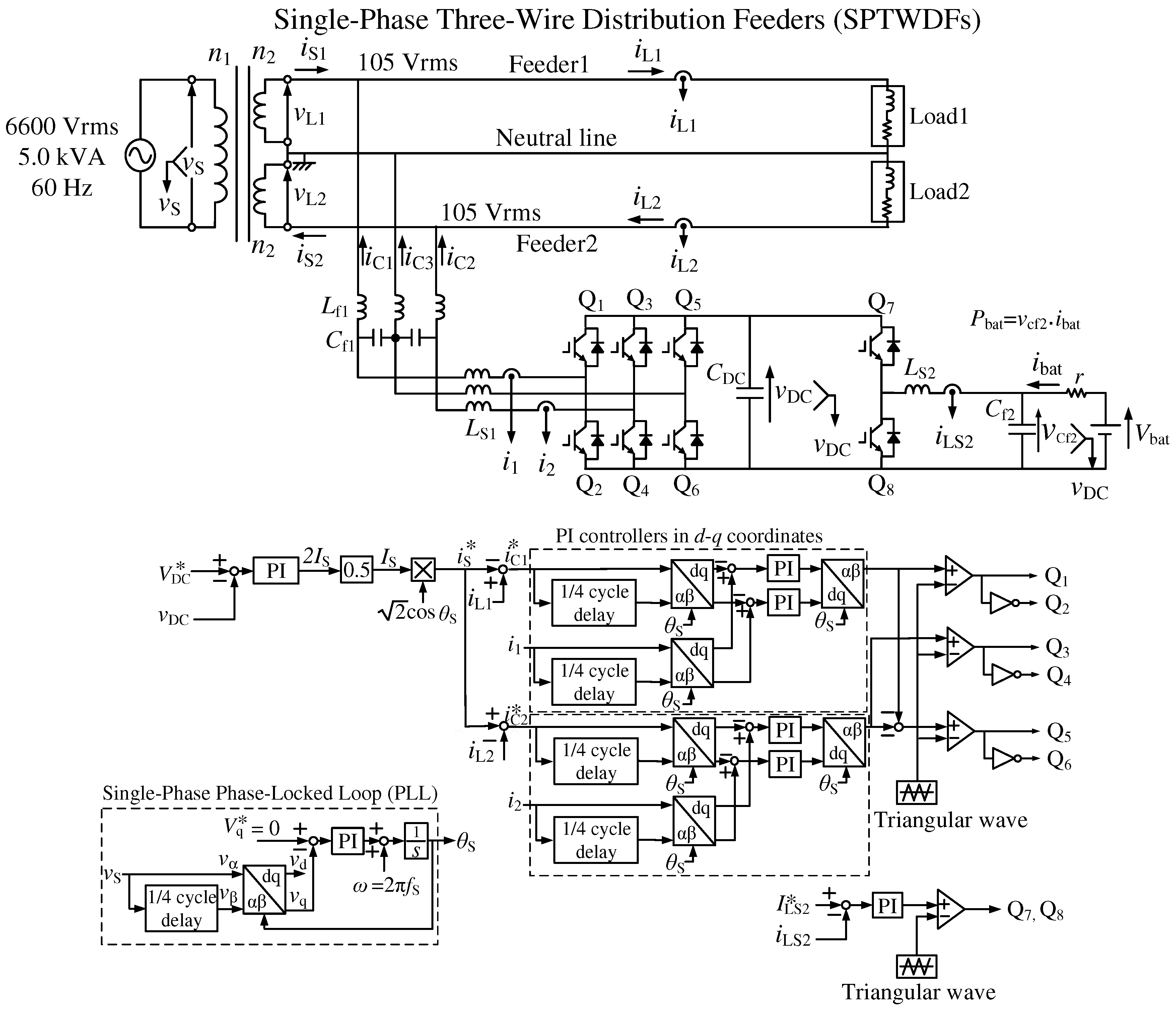Energies 10 00797 g002