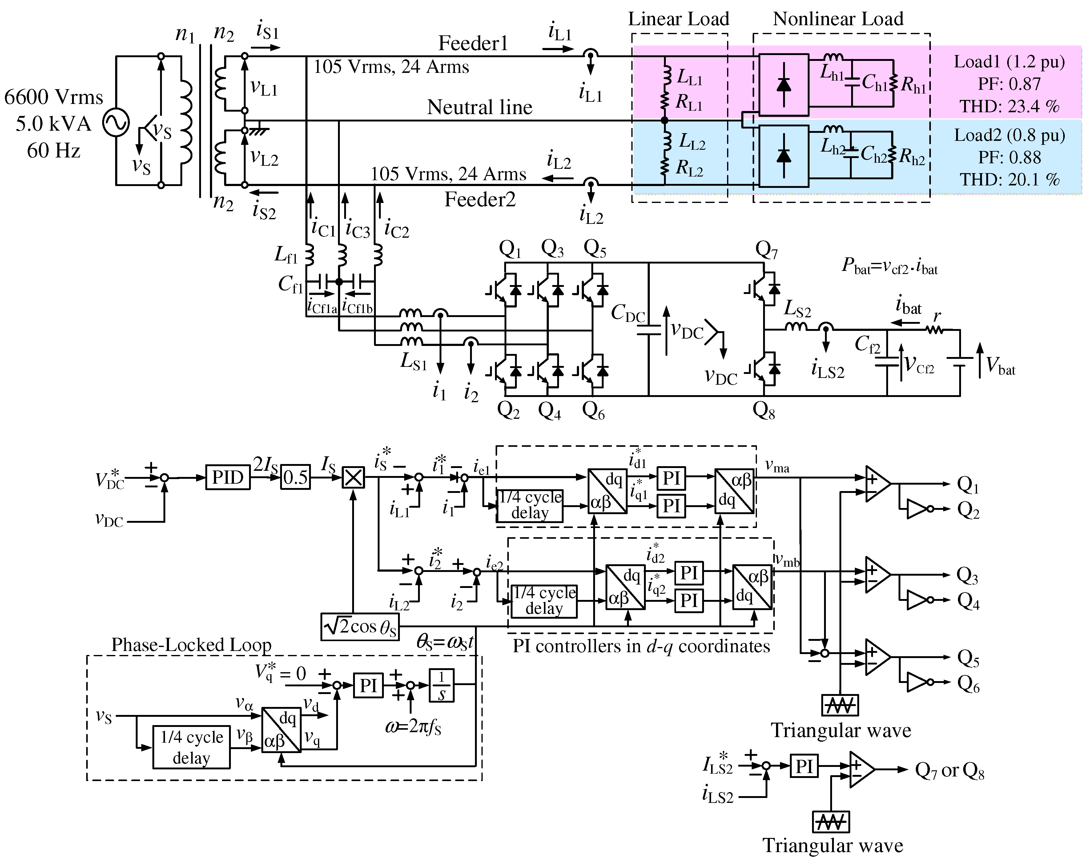 Energies 10 00797 g004