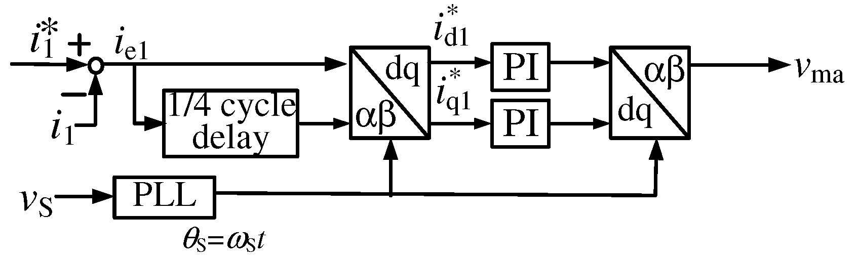 Energies 10 00797 g006