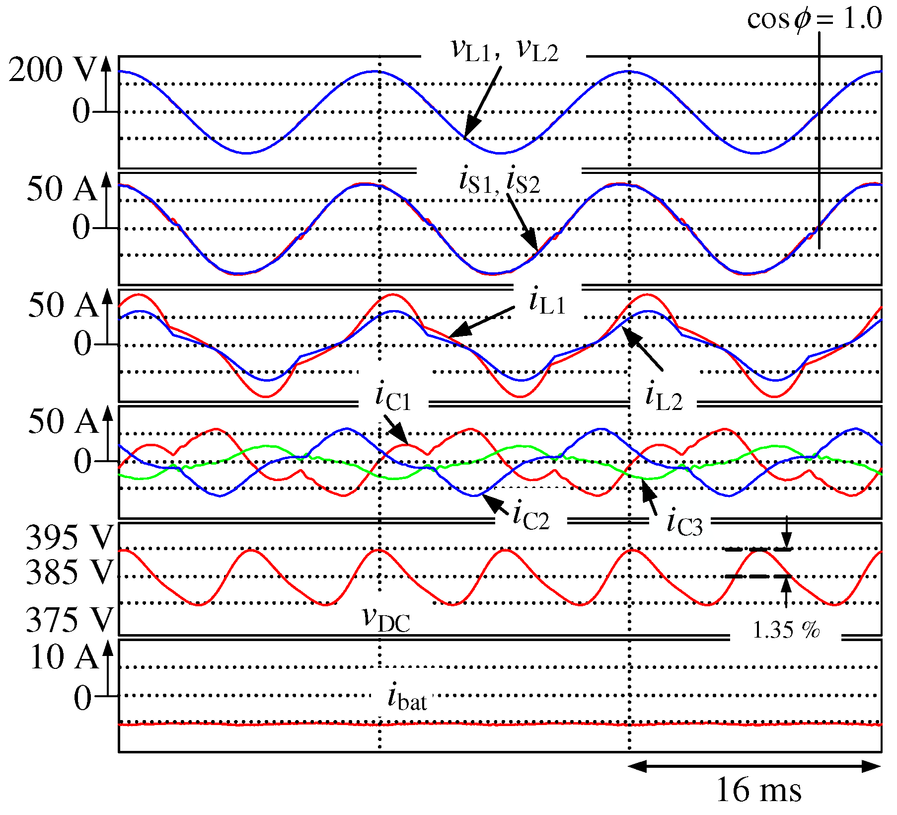 Energies 10 00797 g007