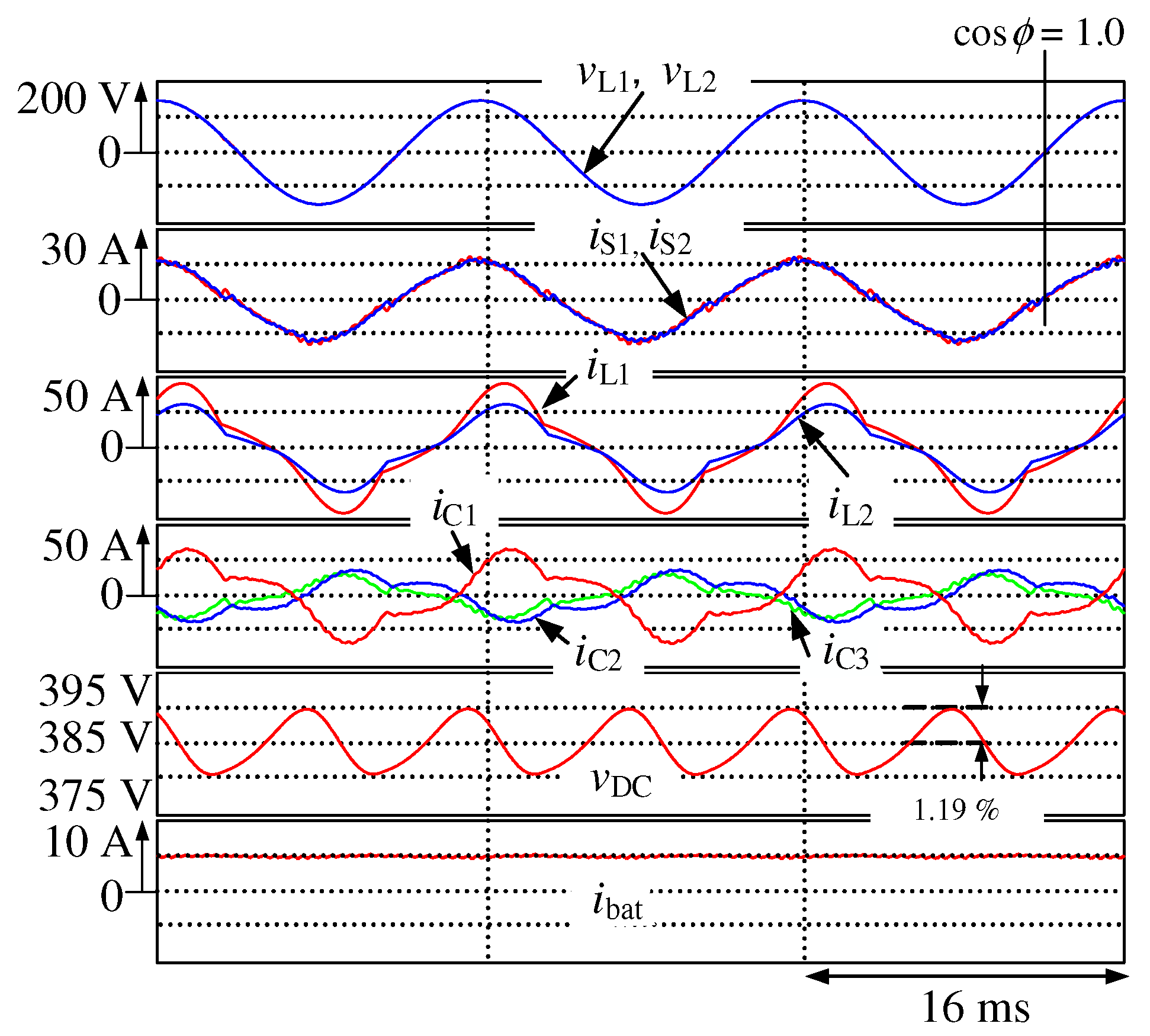 Energies 10 00797 g008