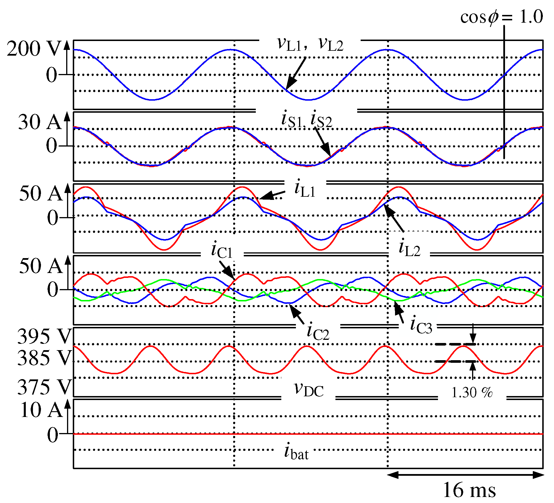 Energies 10 00797 g009