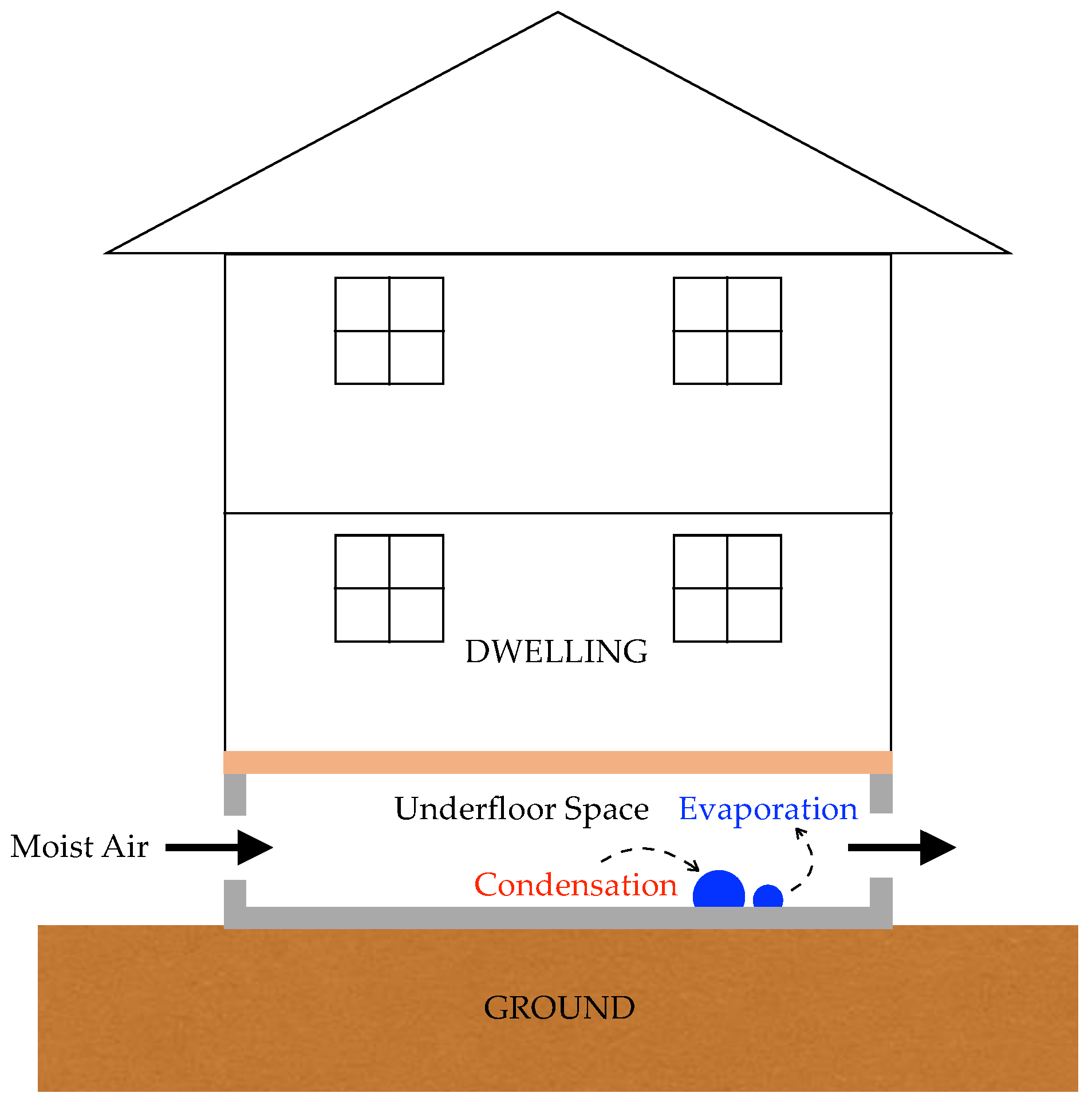 Energies 10 00798 g001