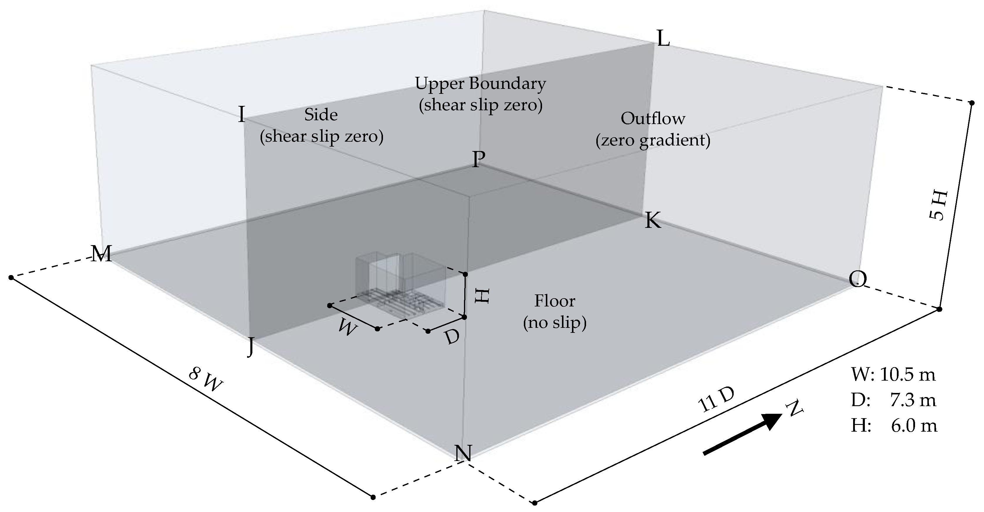 Energies 10 00798 g005