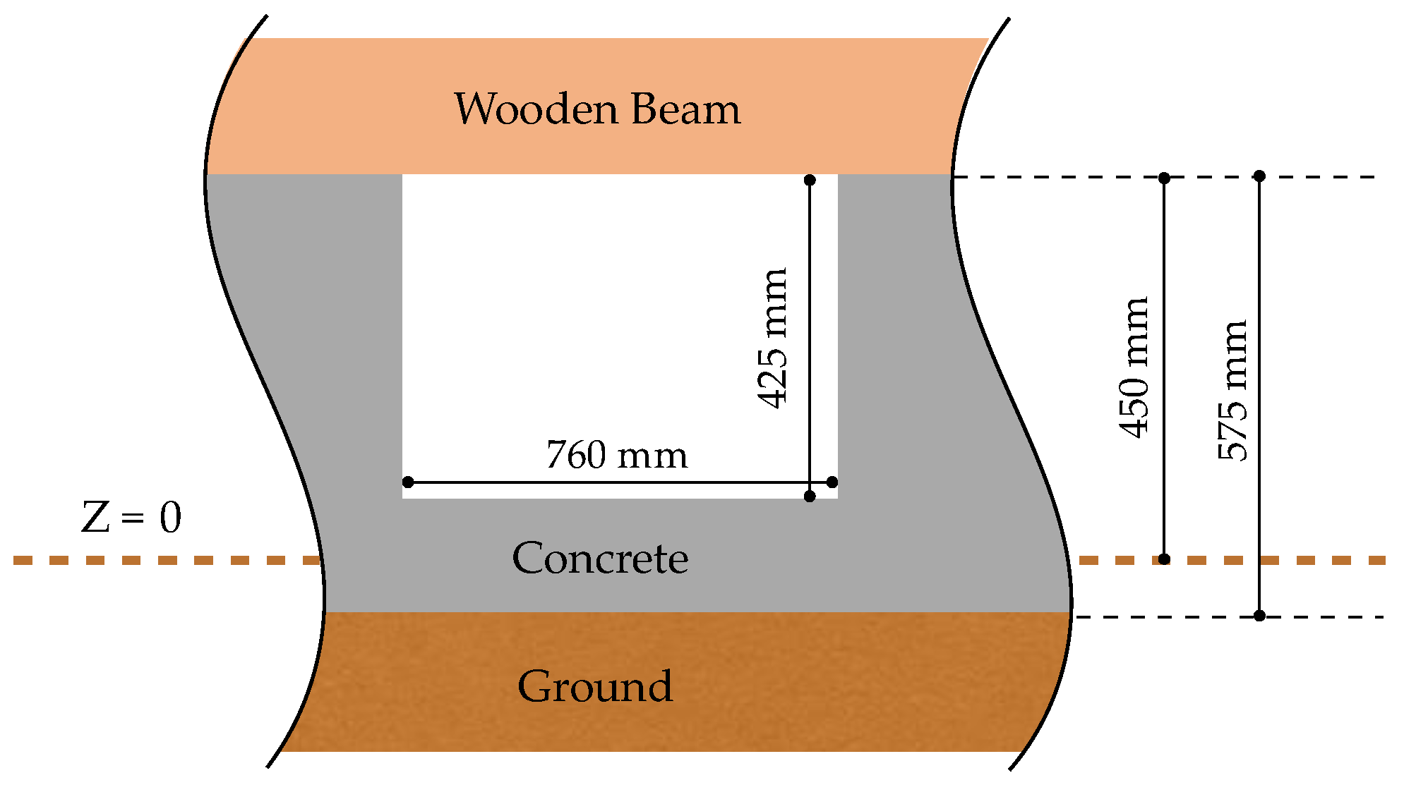 Energies 10 00798 g008