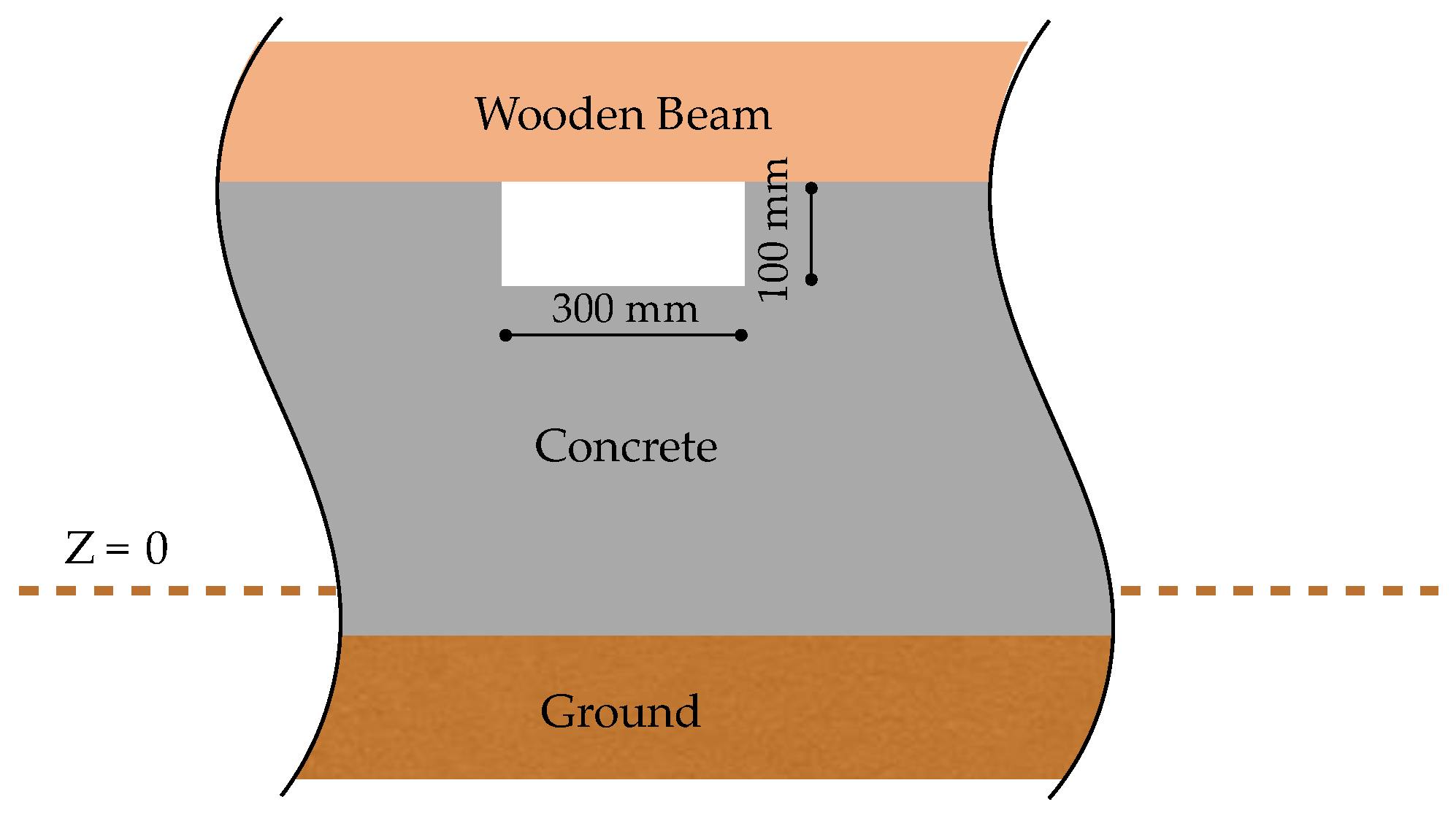 Energies 10 00798 g009