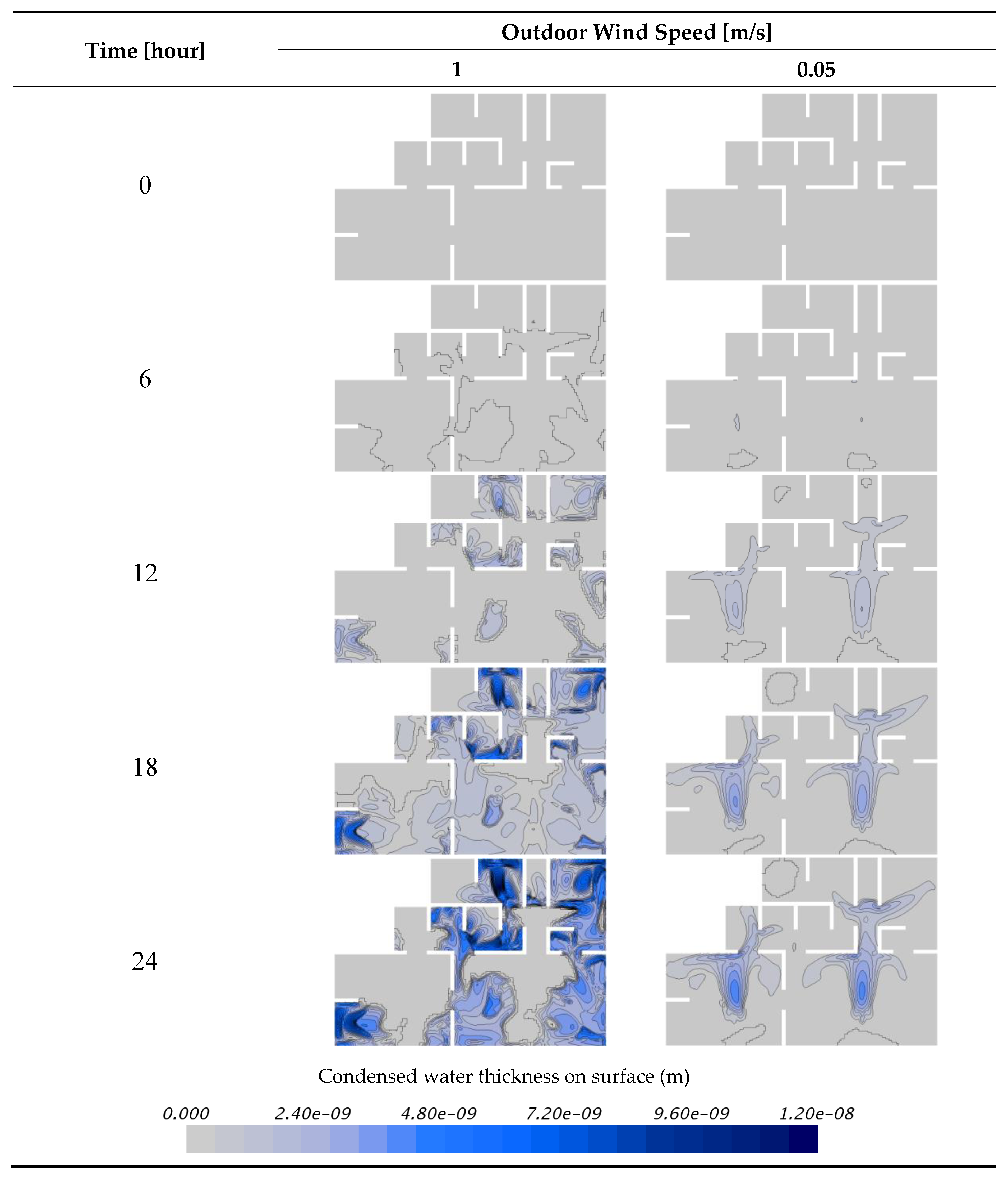 Energies 10 00798 g017