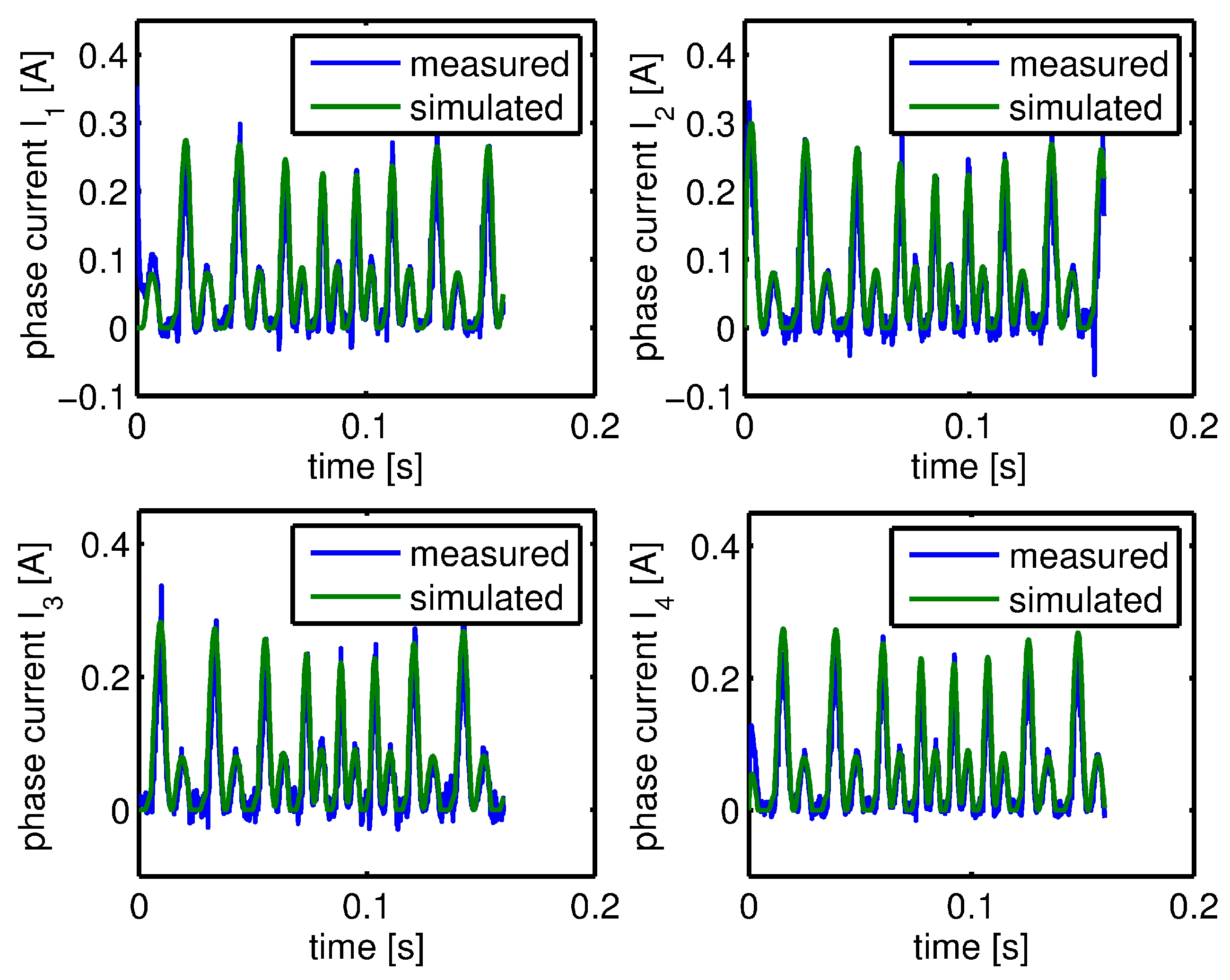 Energies 10 00799 g004