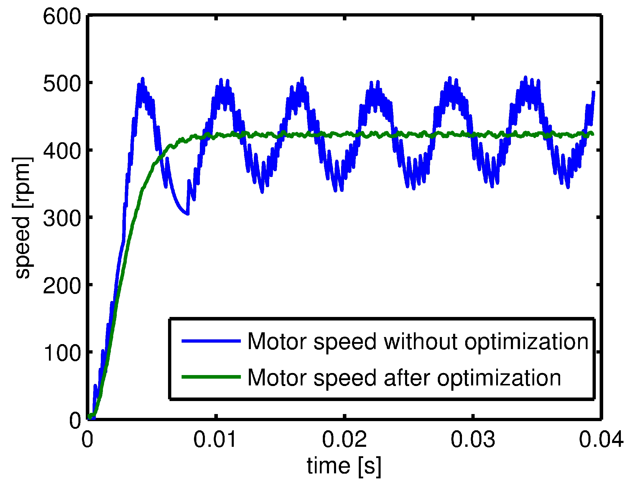 Energies 10 00799 g014