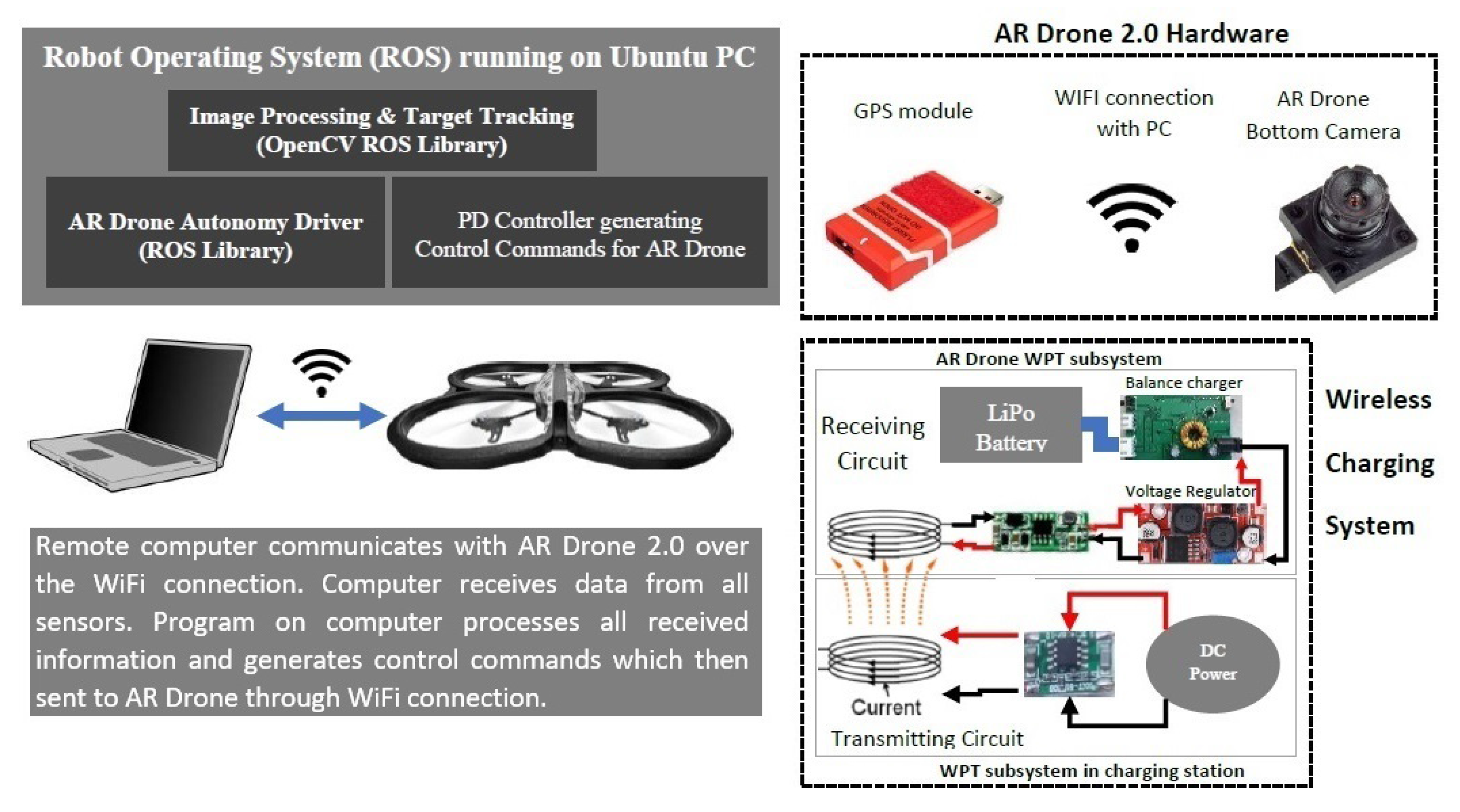 Energies 10 00803 g004