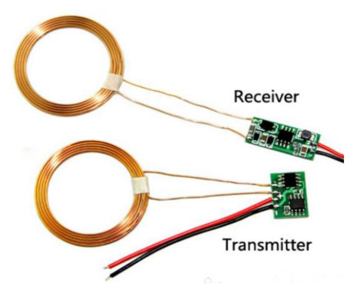 Energies 10 00803 g005