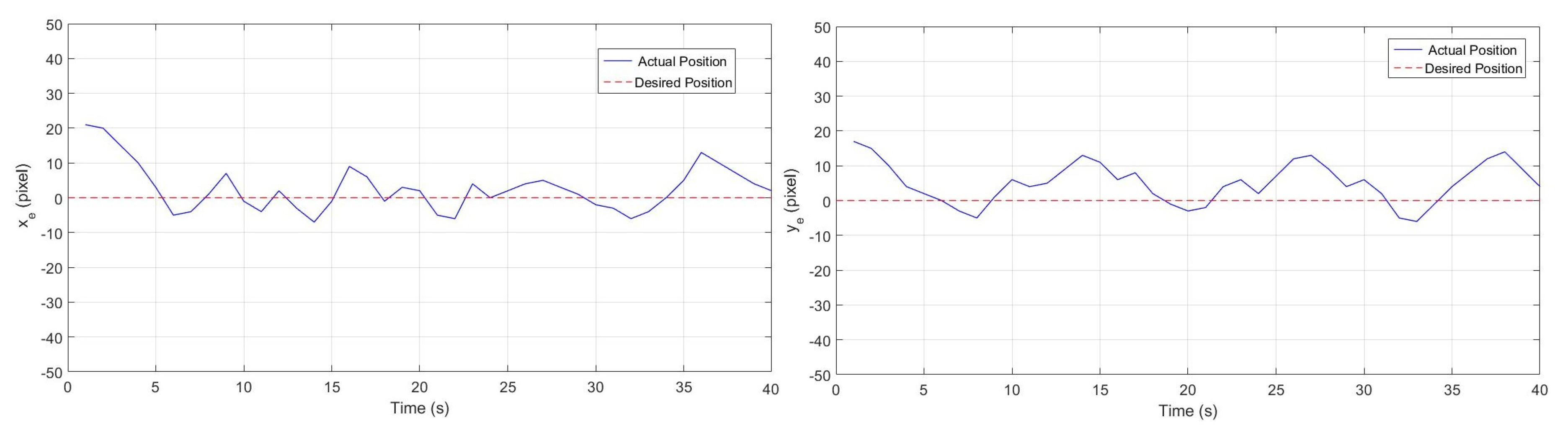 Energies 10 00803 g010