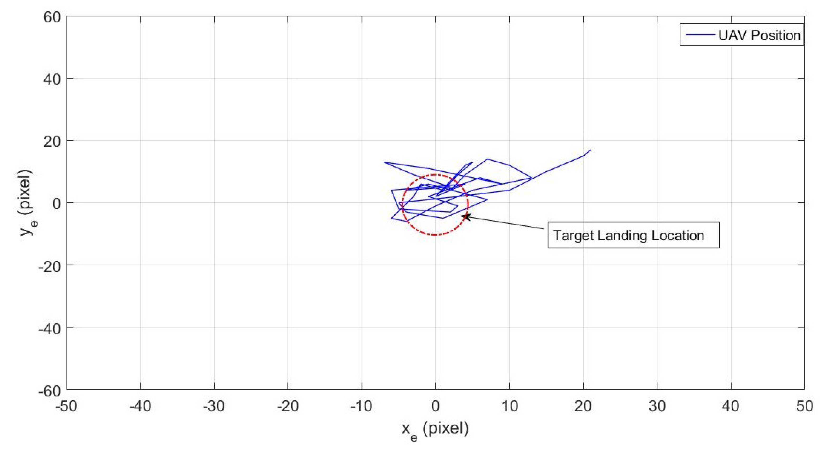 Energies 10 00803 g011