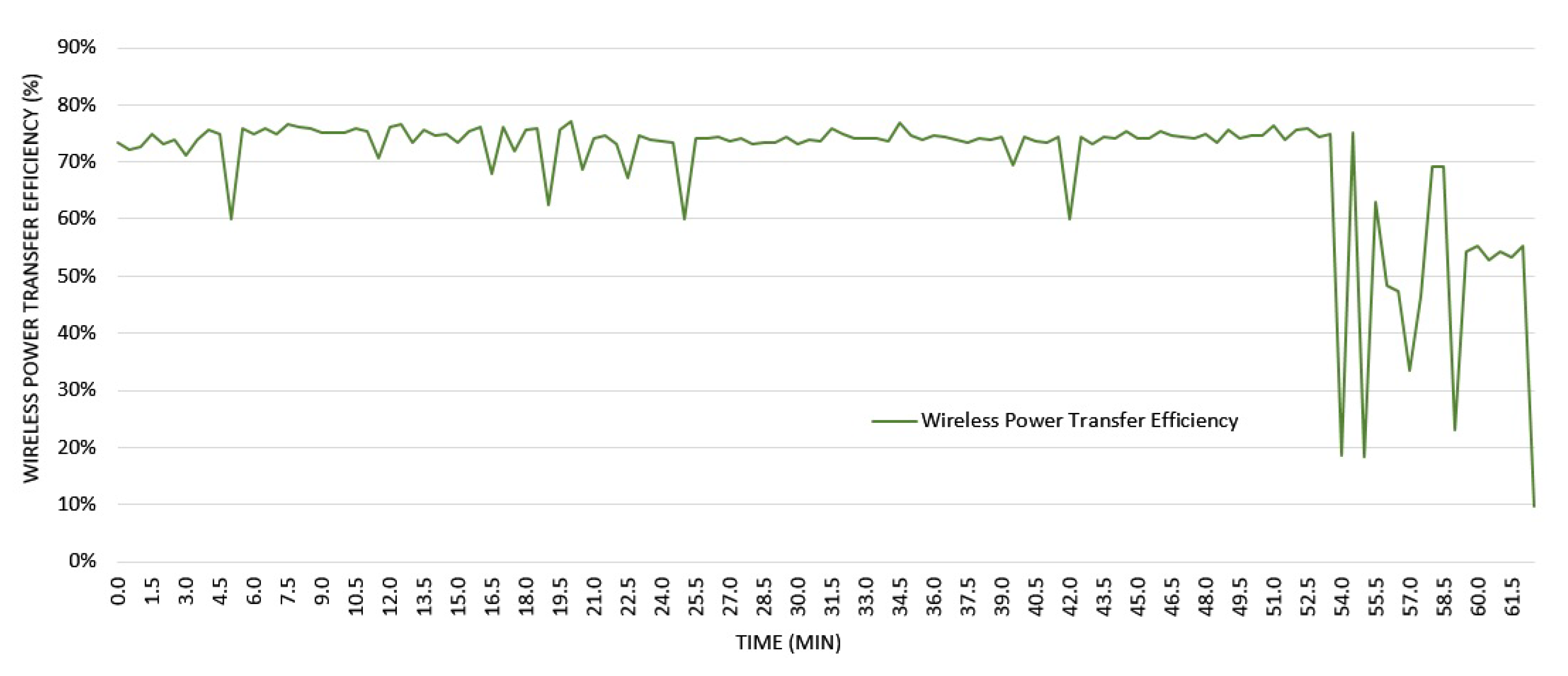 Energies 10 00803 g014
