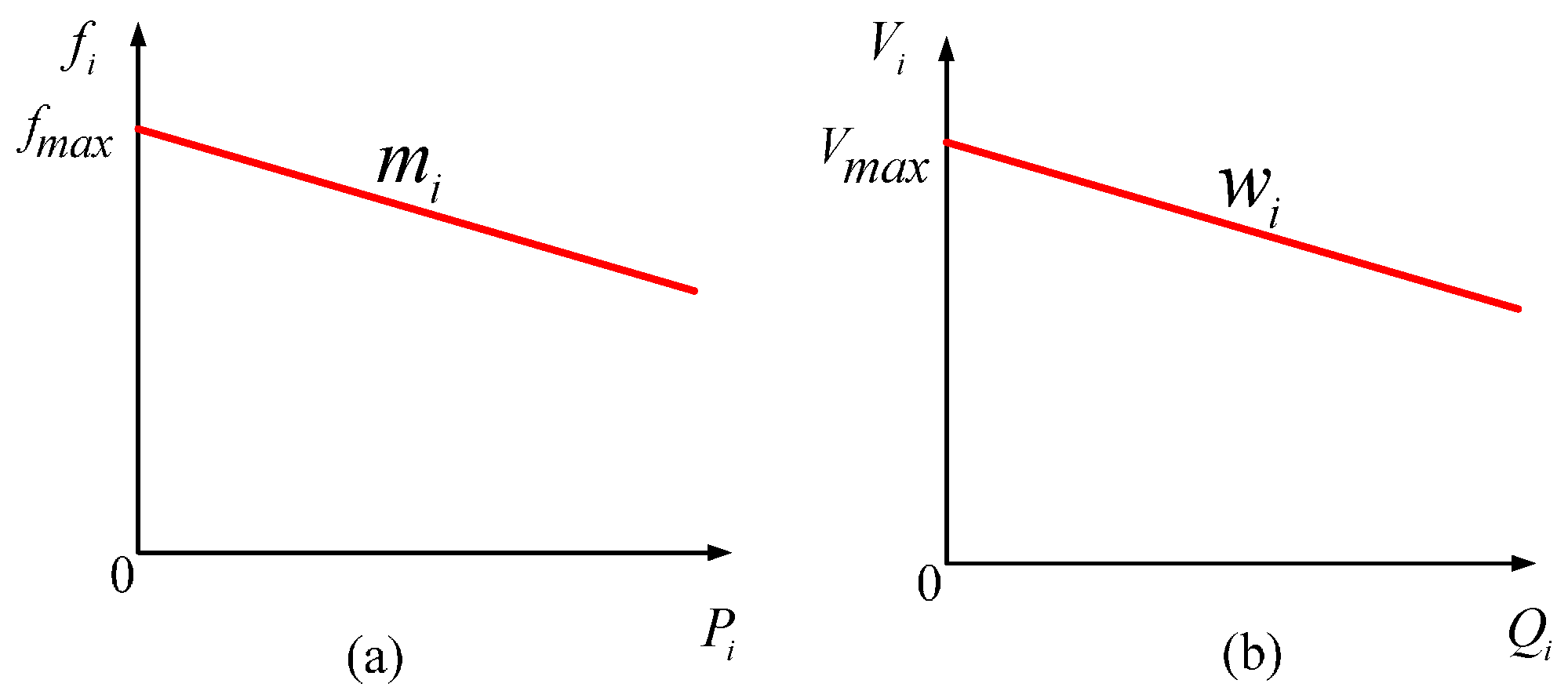 Energies 10 00804 g001 Energies 10 00804 g001