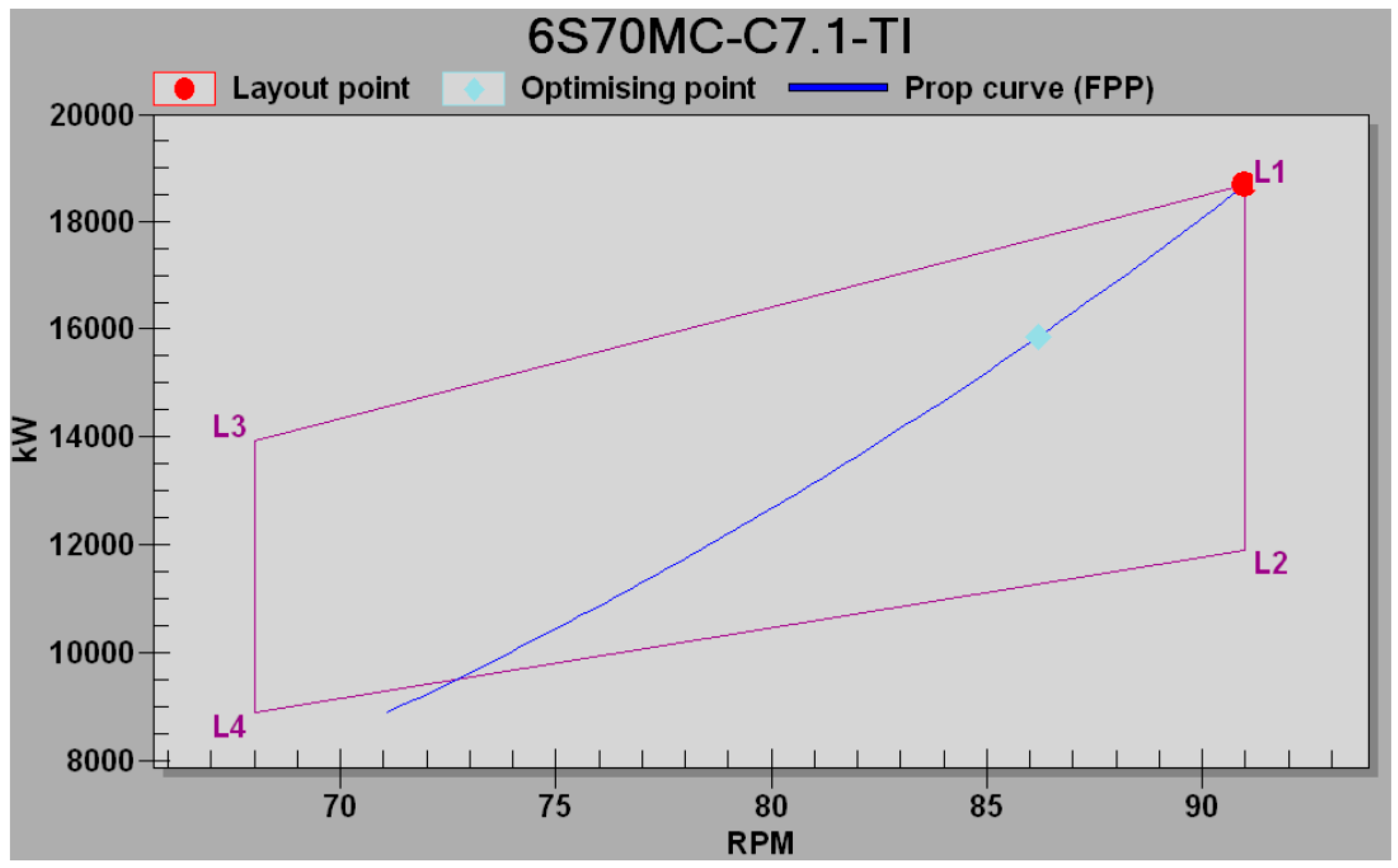 Energies 10 00805 g002