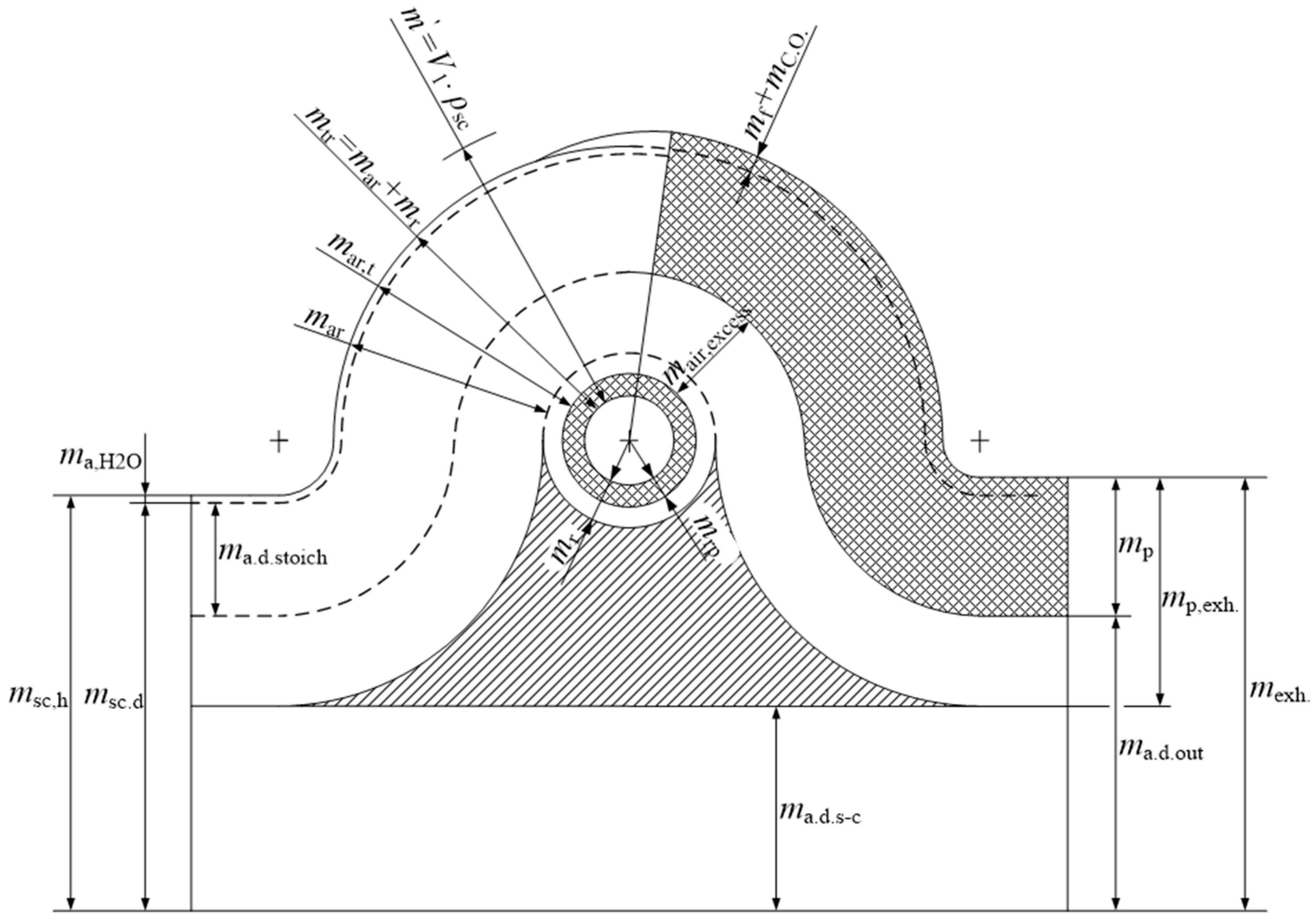 Energies 10 00805 g005