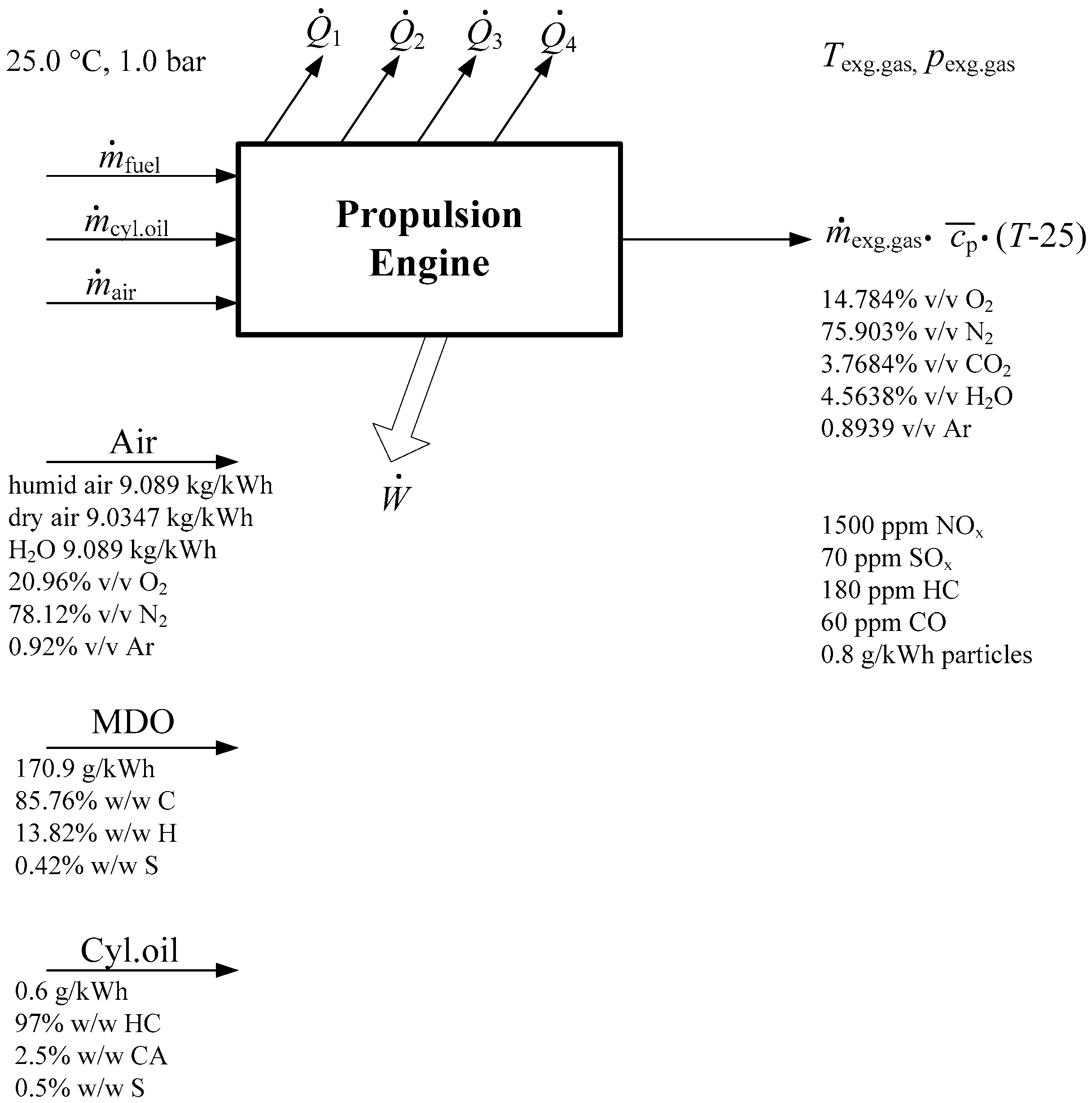 Energies 10 00805 g008