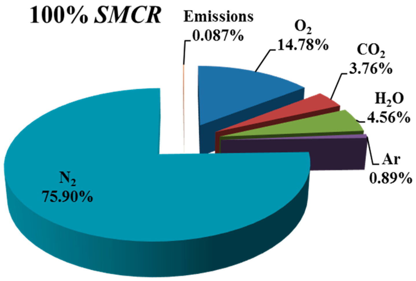 Energies 10 00805 g009