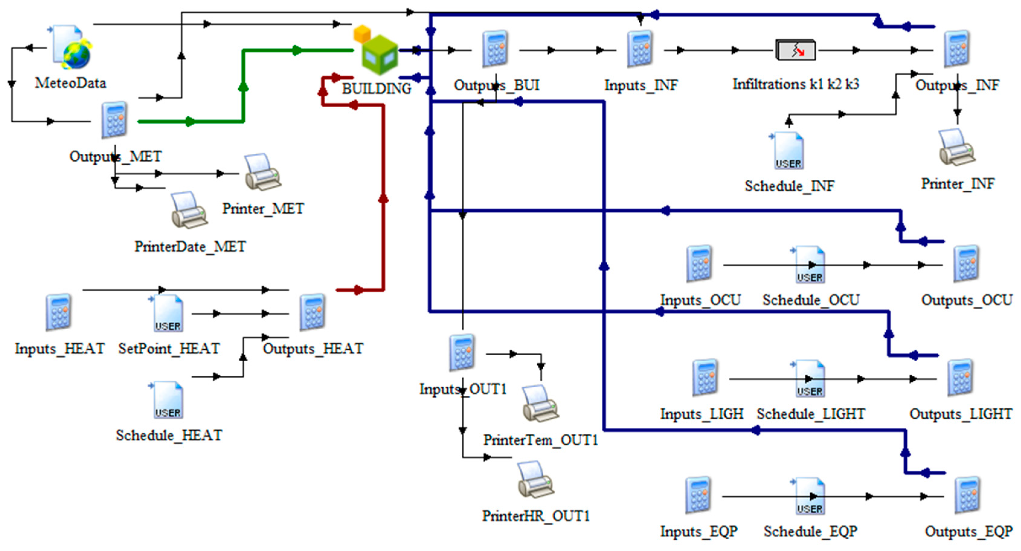 Energies 10 00807 g008