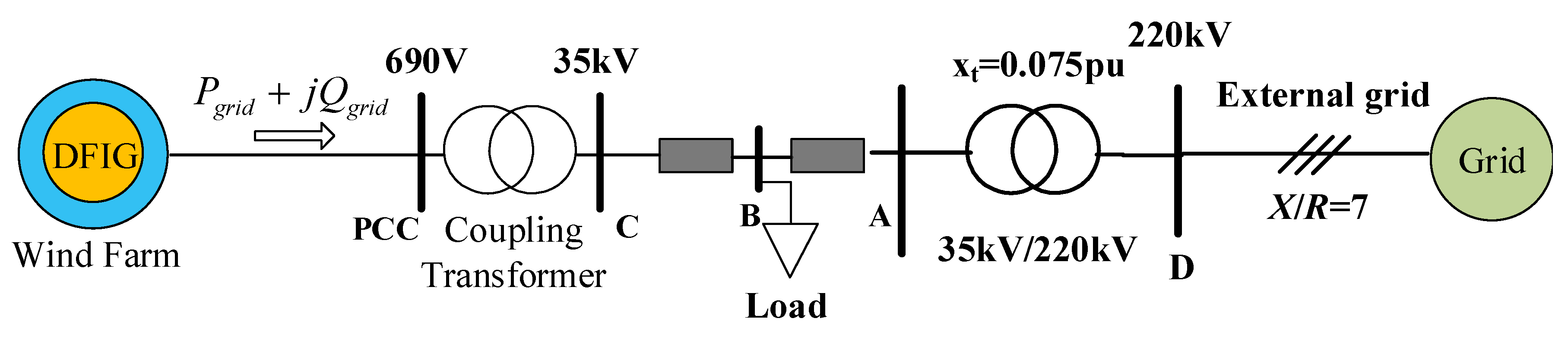 Energies 10 00808 g011 Energies 10 00808 g011