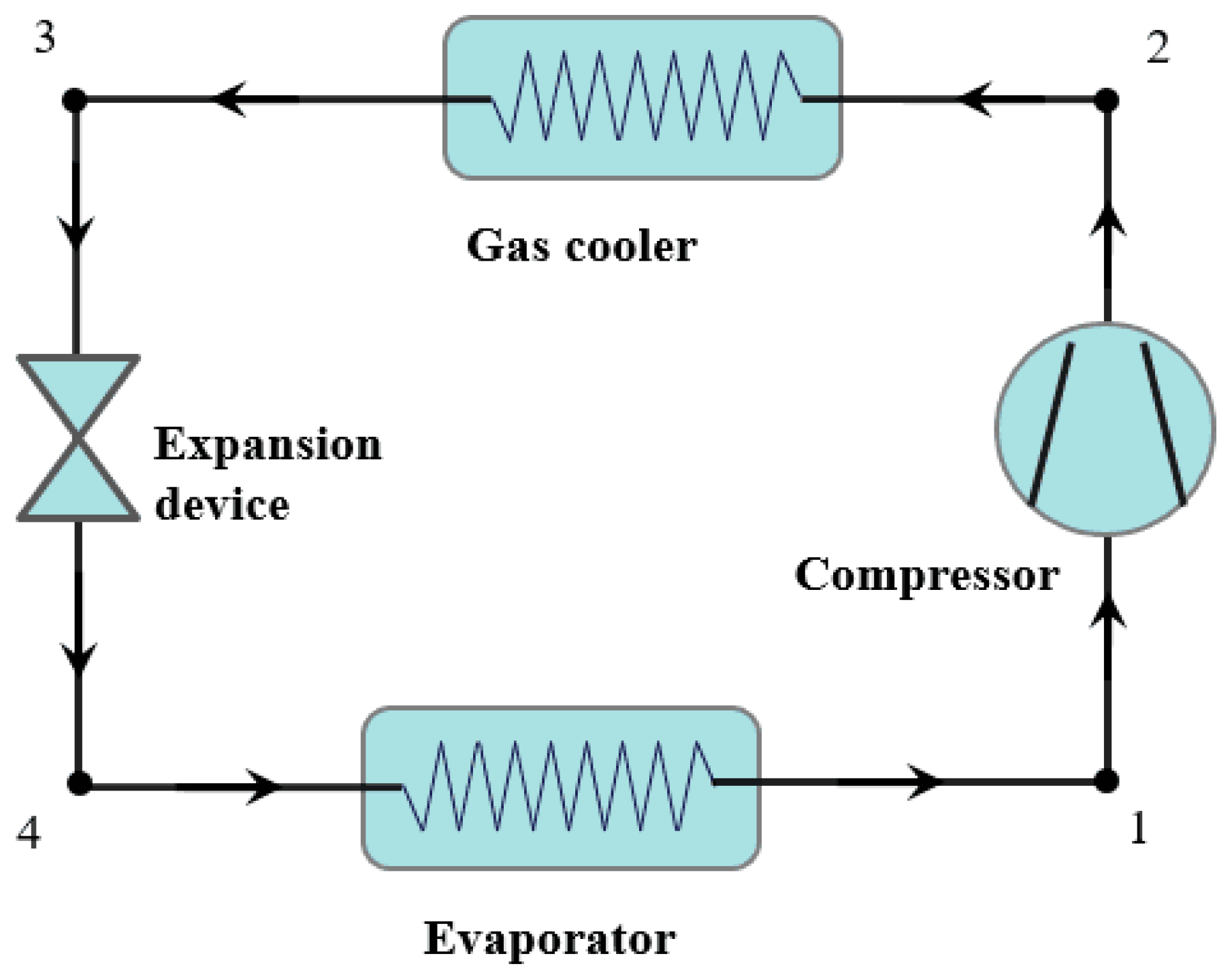 Energies 10 00810 g001
