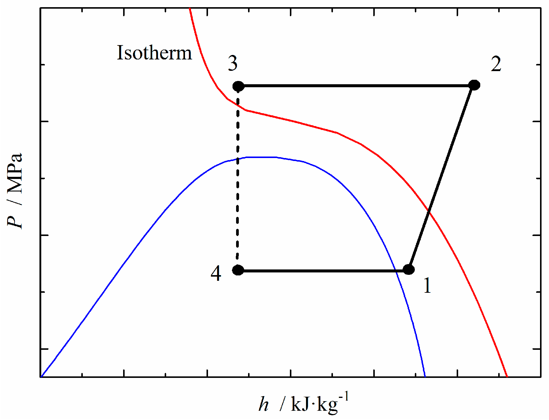 Energies 10 00810 g002