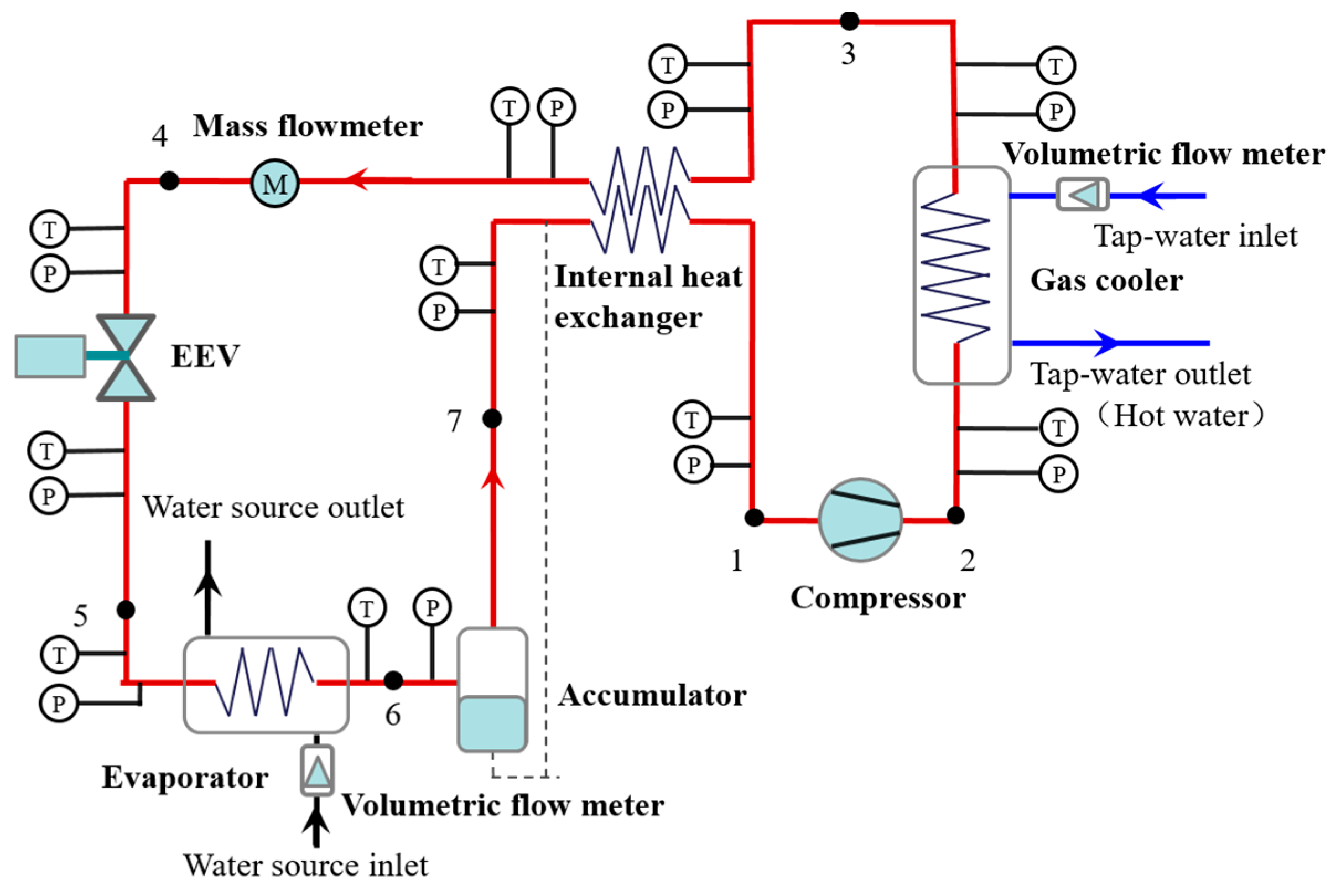 Energies 10 00810 g003