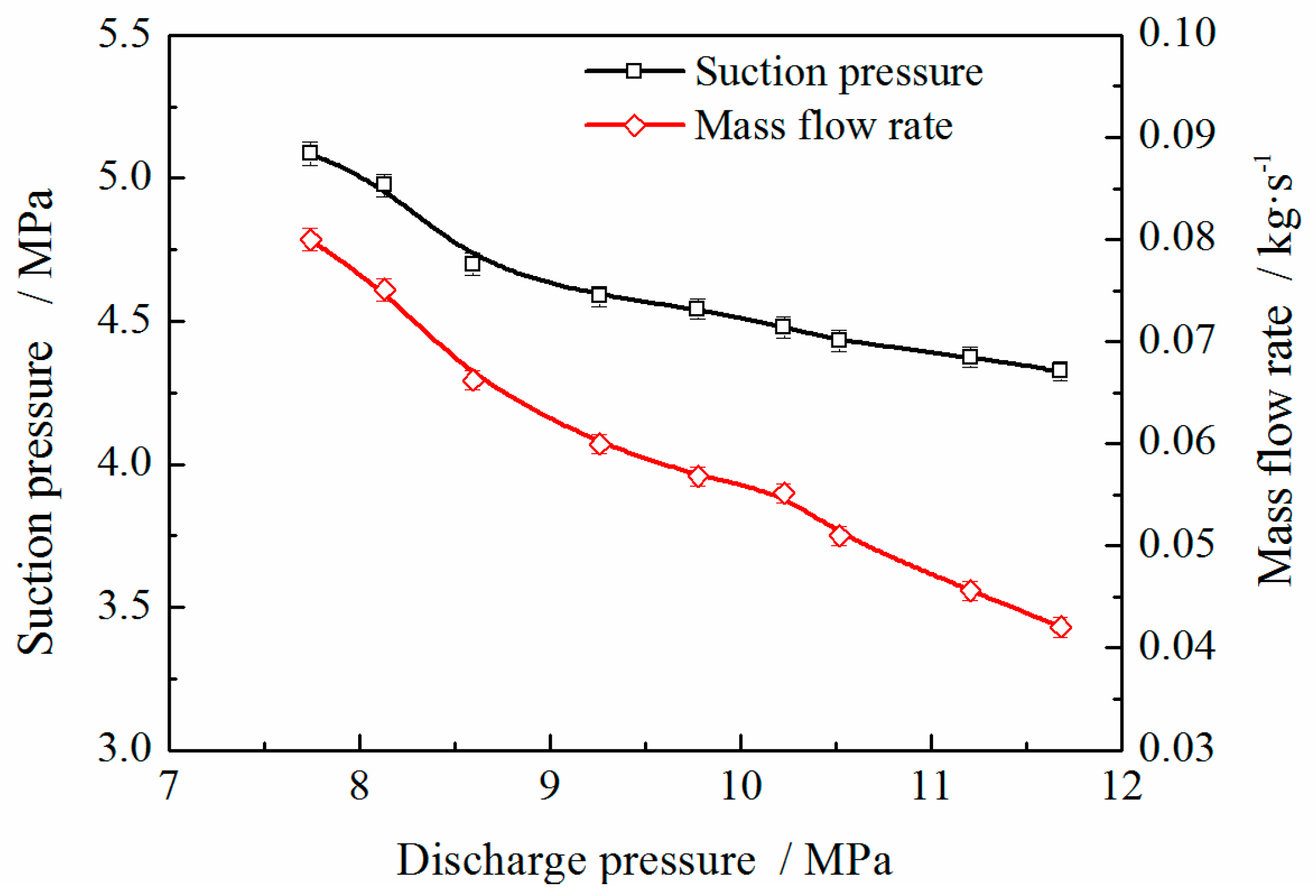 Energies 10 00810 g004