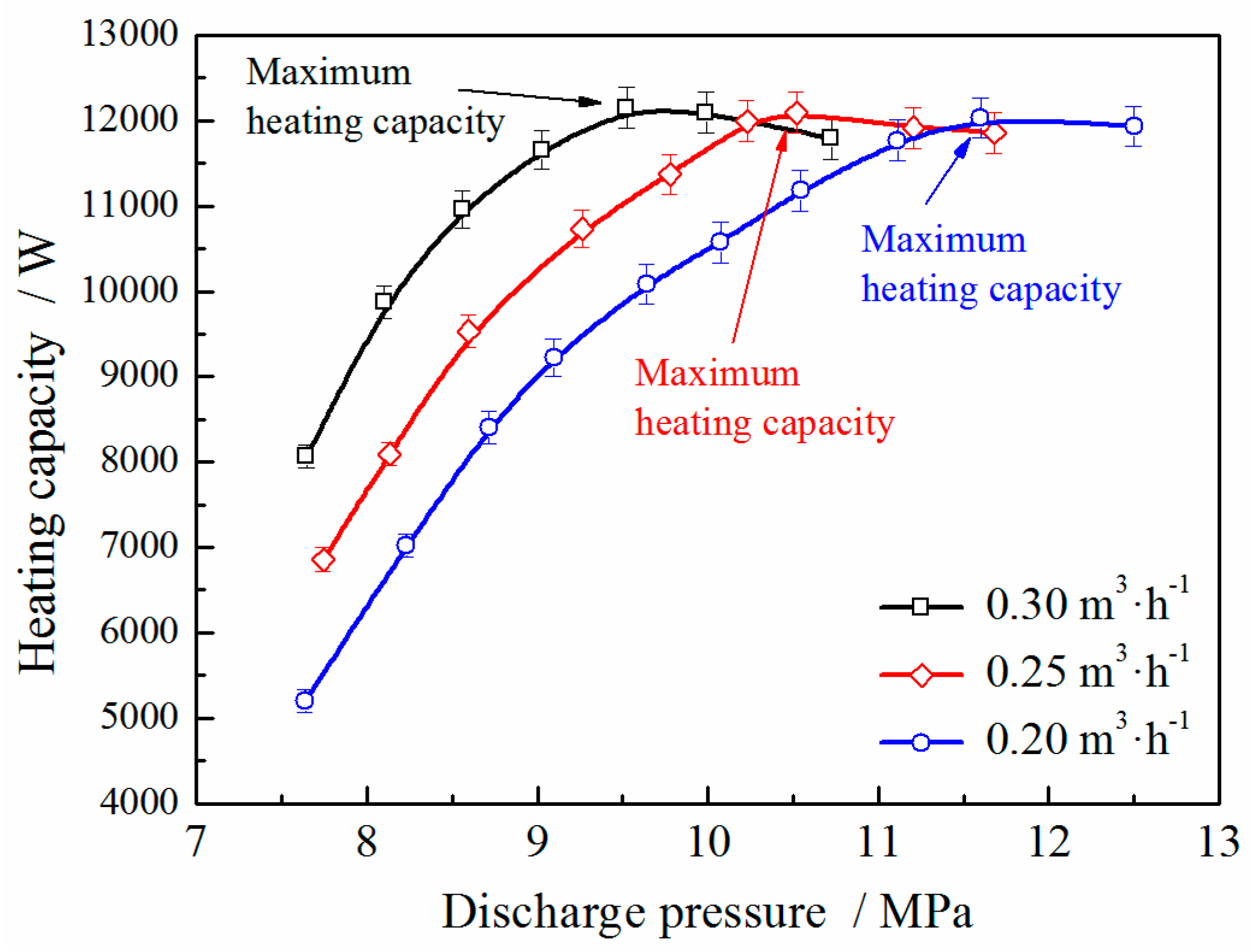 Energies 10 00810 g008