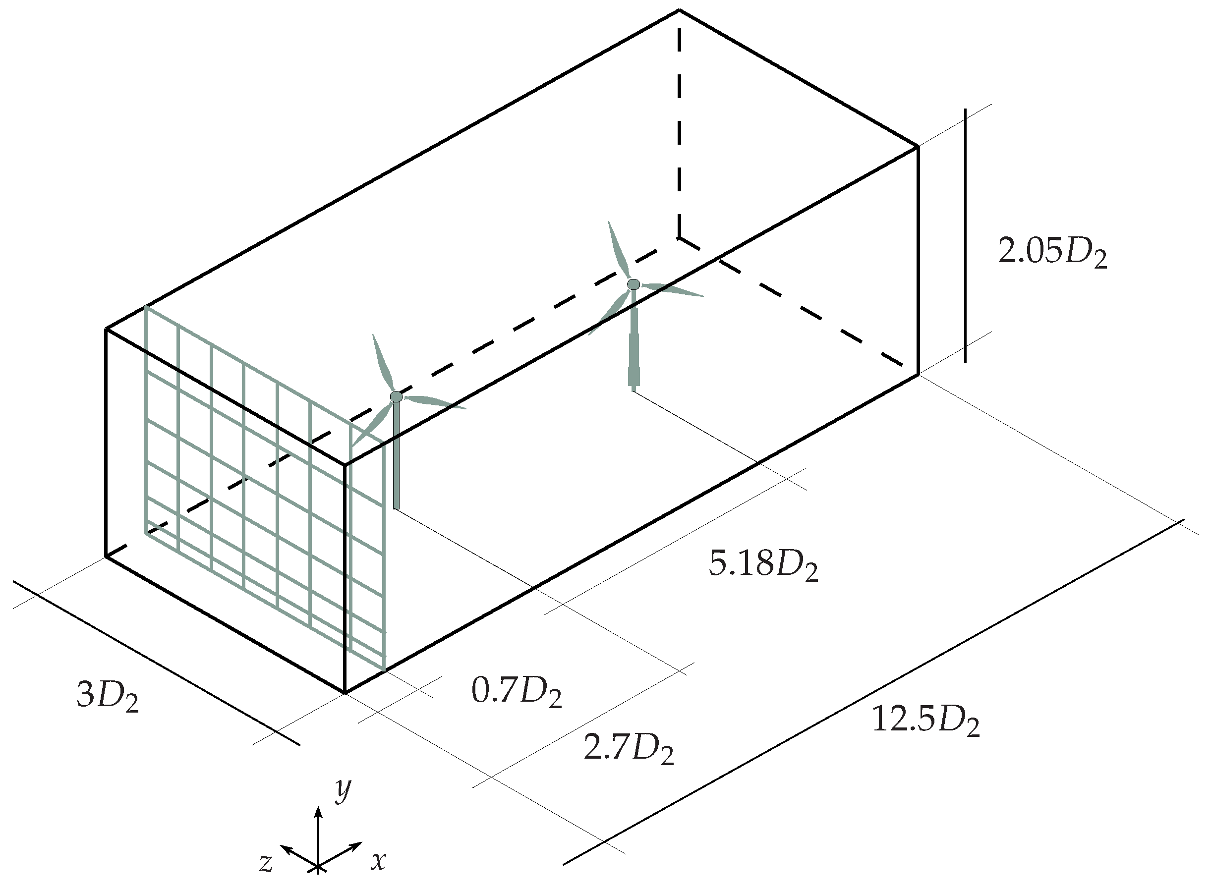 Energies 10 00821 g002